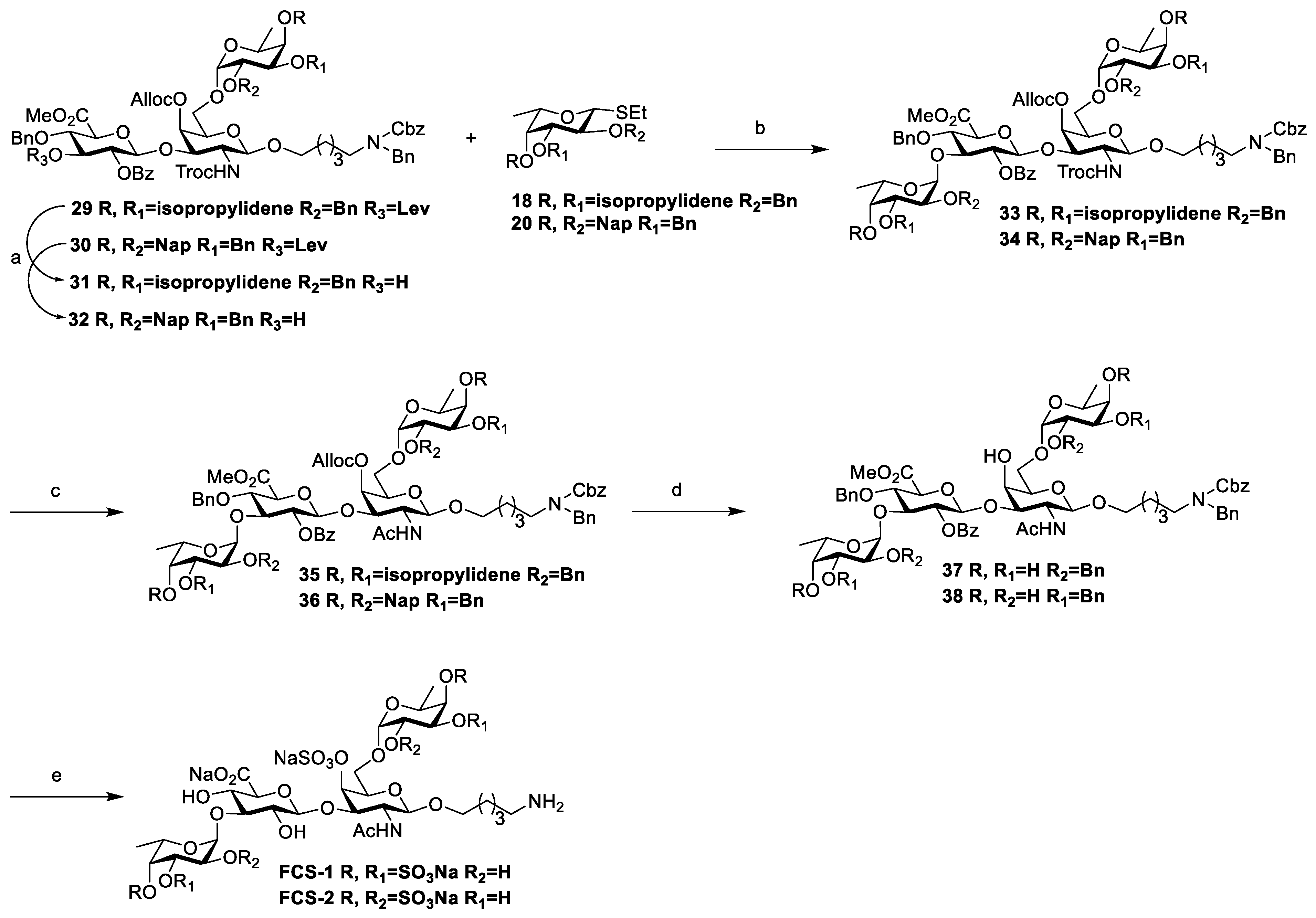 Marinedrugs 22 00184 sch006