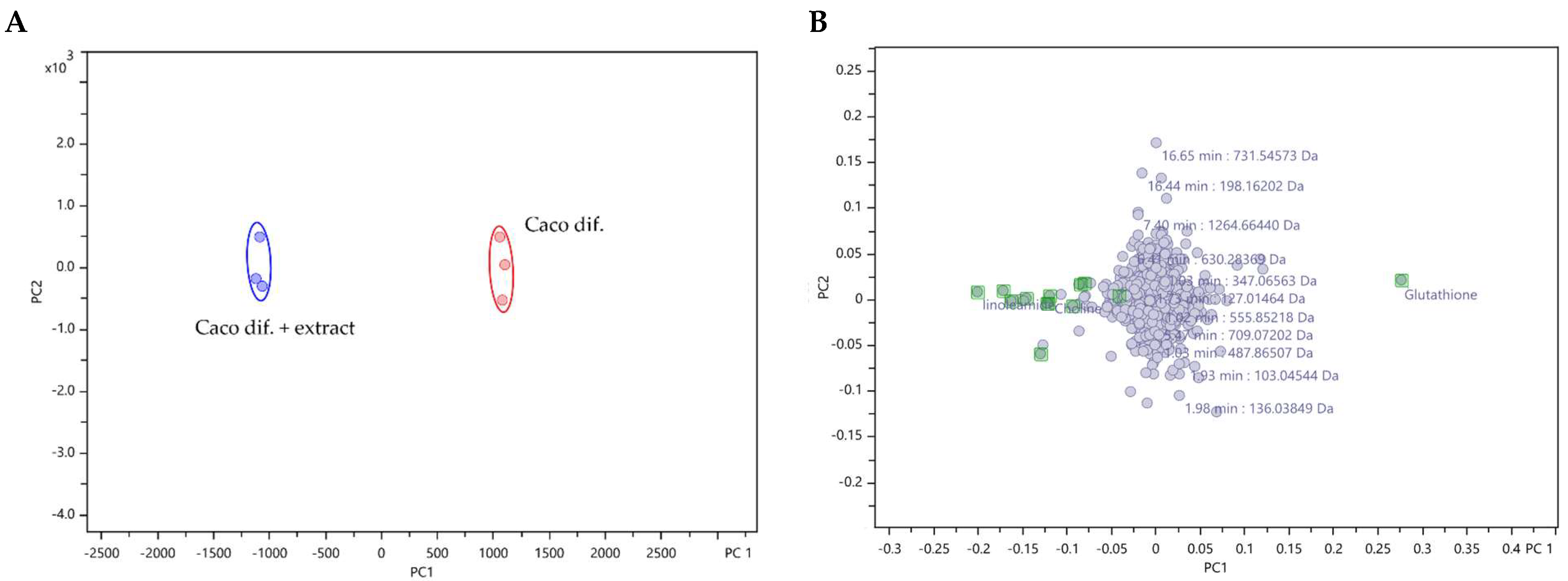 Marinedrugs 22 00187 g001