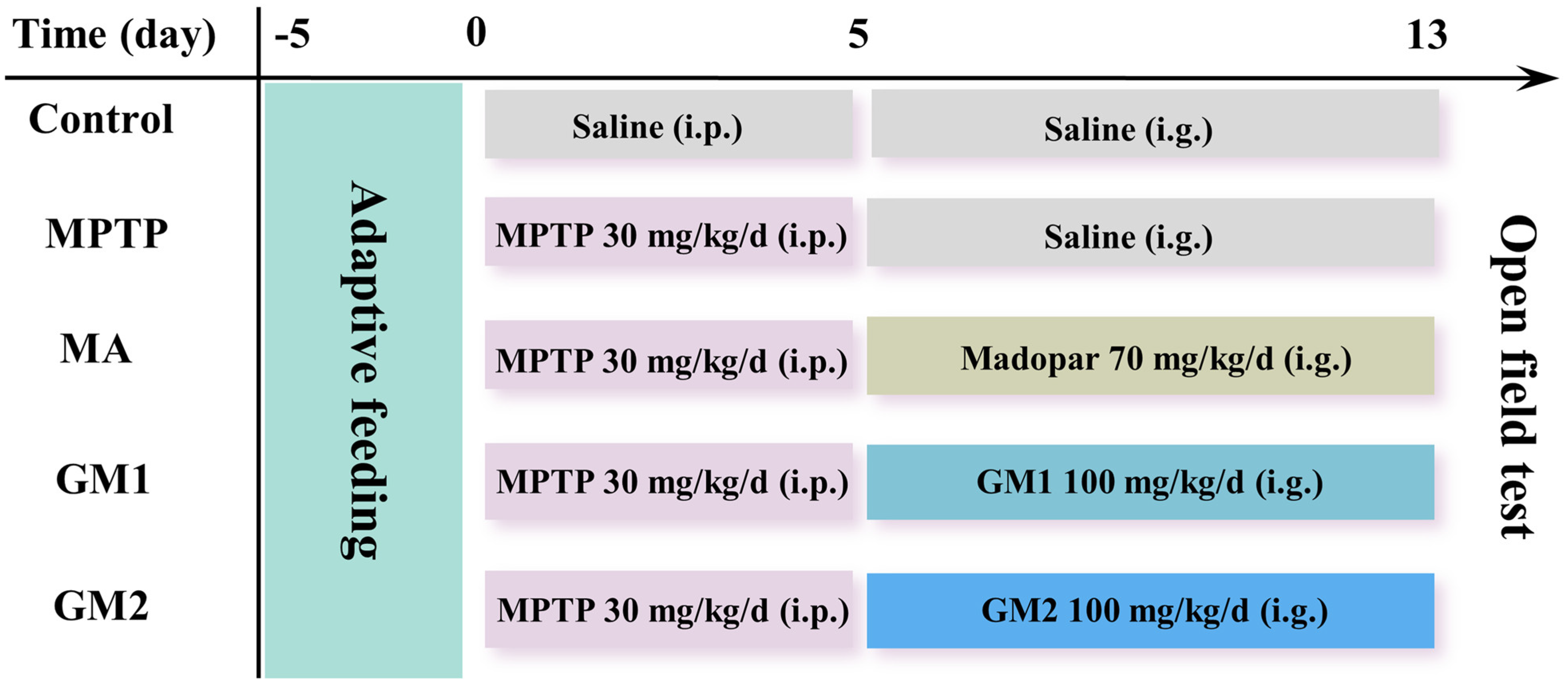 Marinedrugs 22 00193 g008 Marinedrugs 22 00193 g008