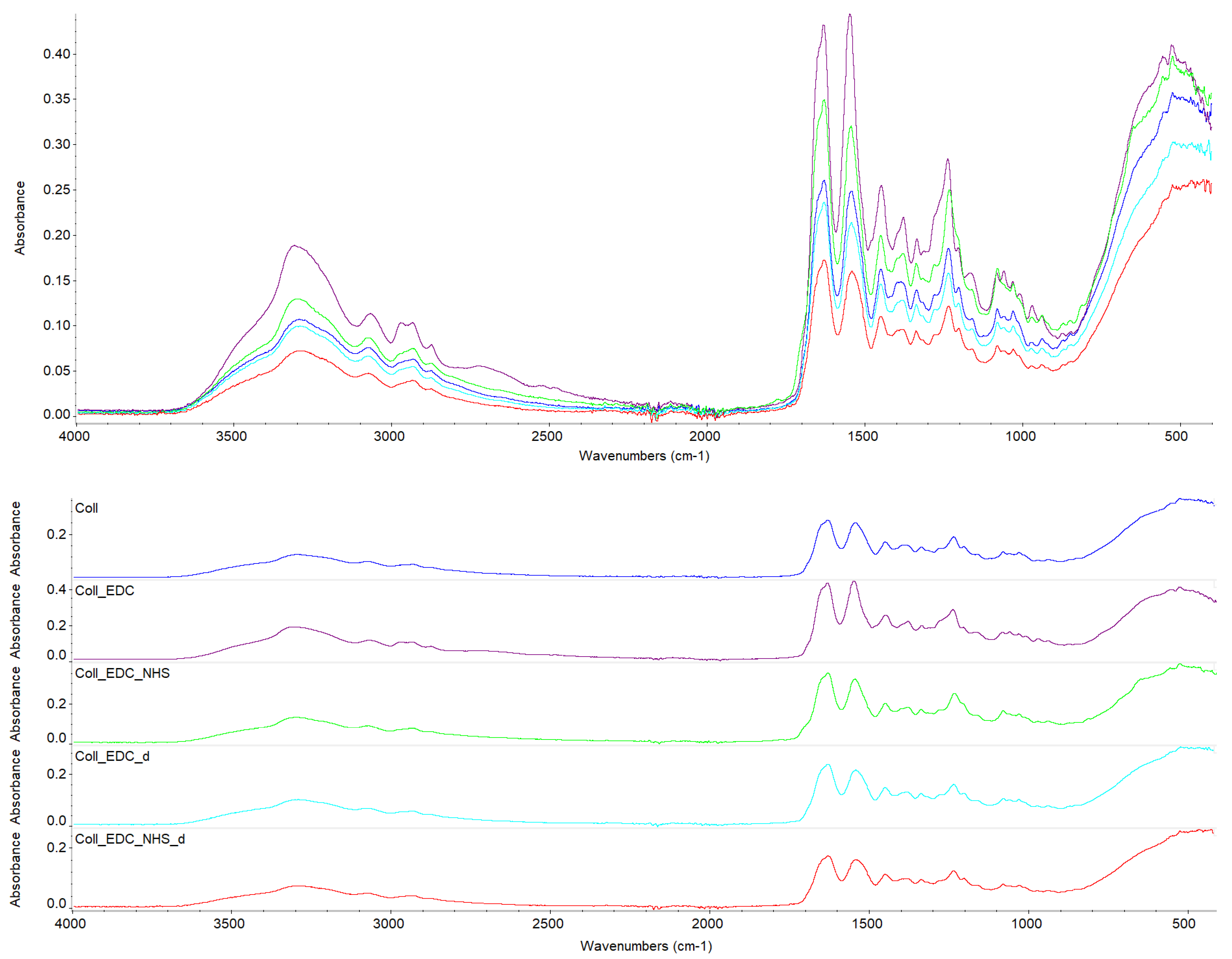 Marinedrugs 22 00194 g001