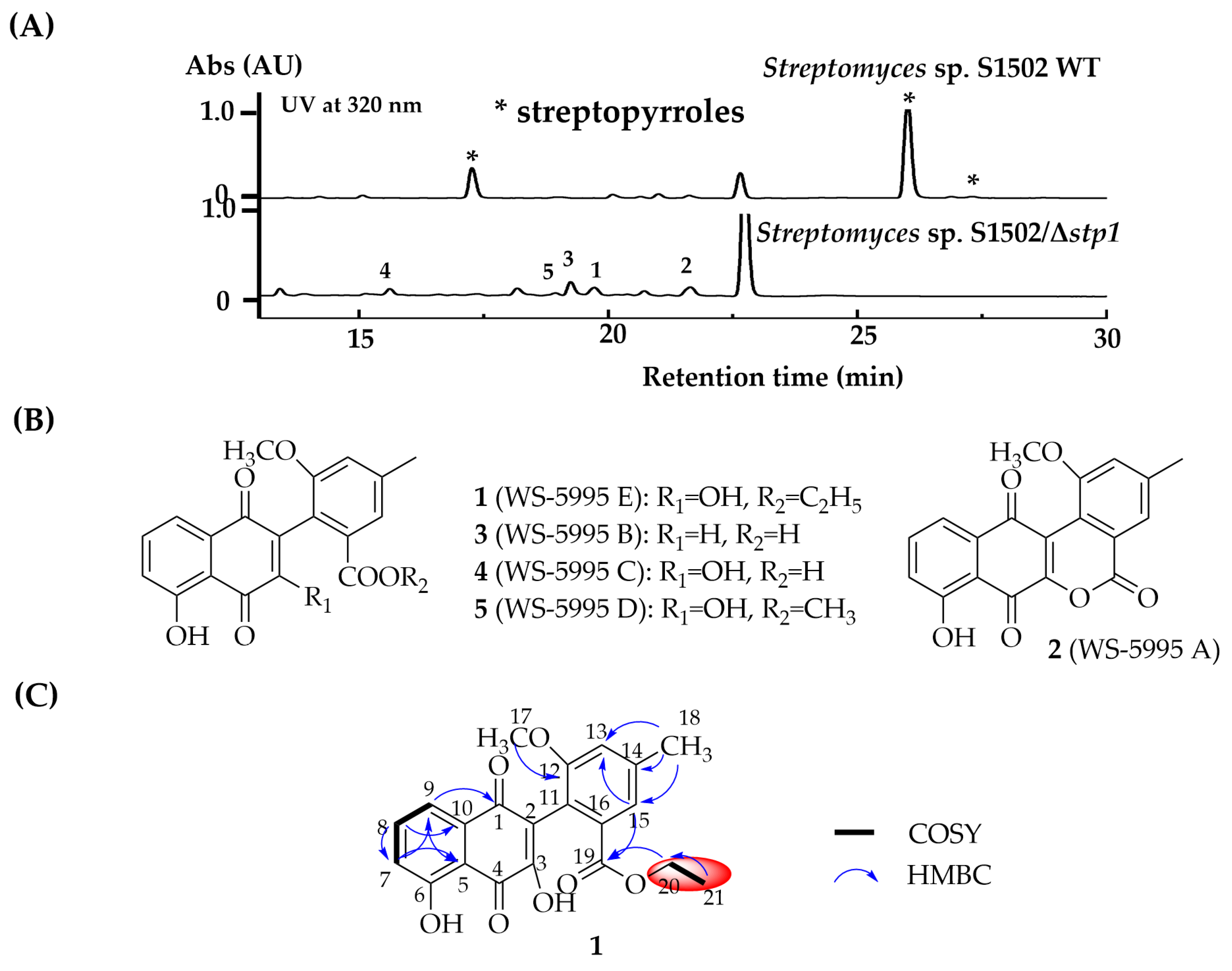 Marinedrugs 22 00195 g003