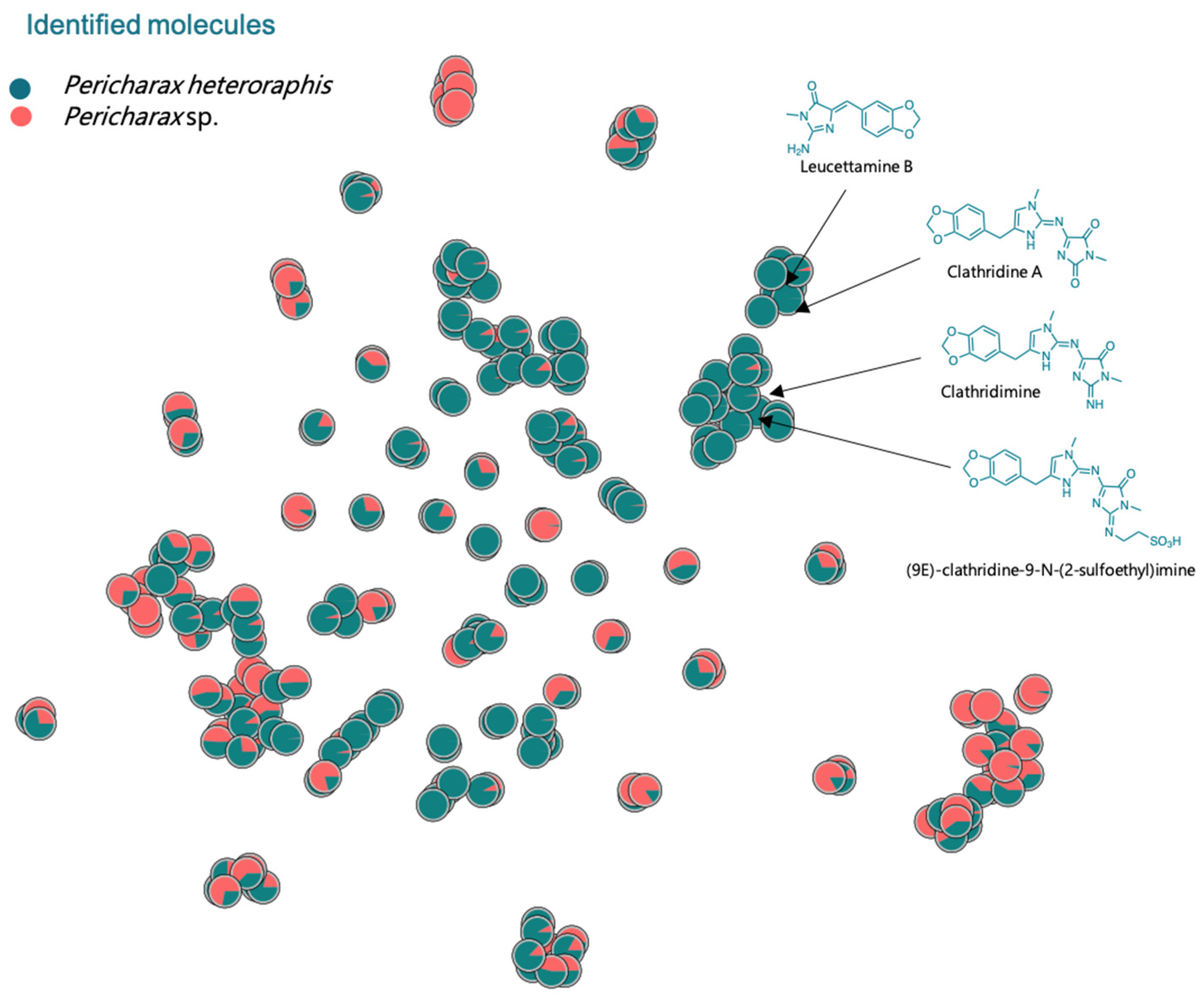 Marinedrugs 22 00196 g002