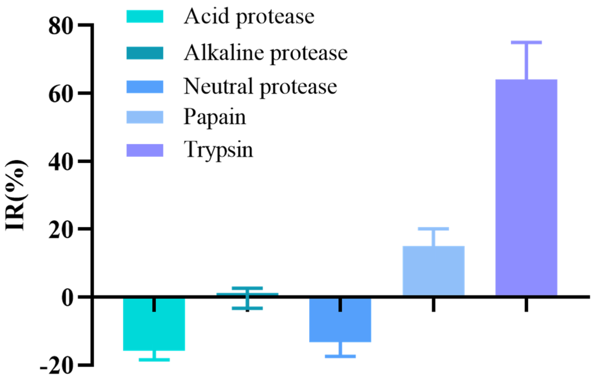 Marinedrugs 22 00206 g001