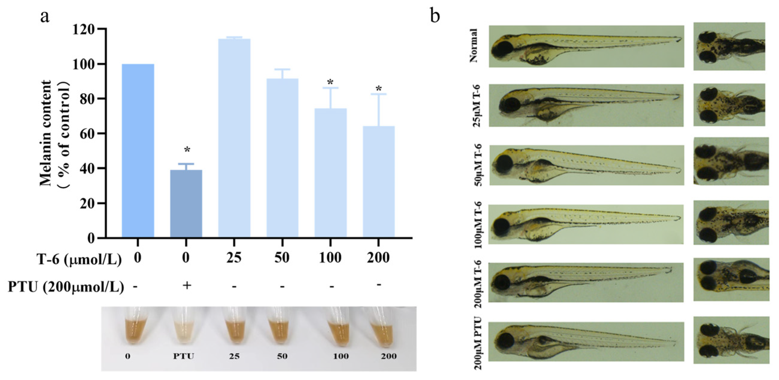 Marinedrugs 22 00206 g012