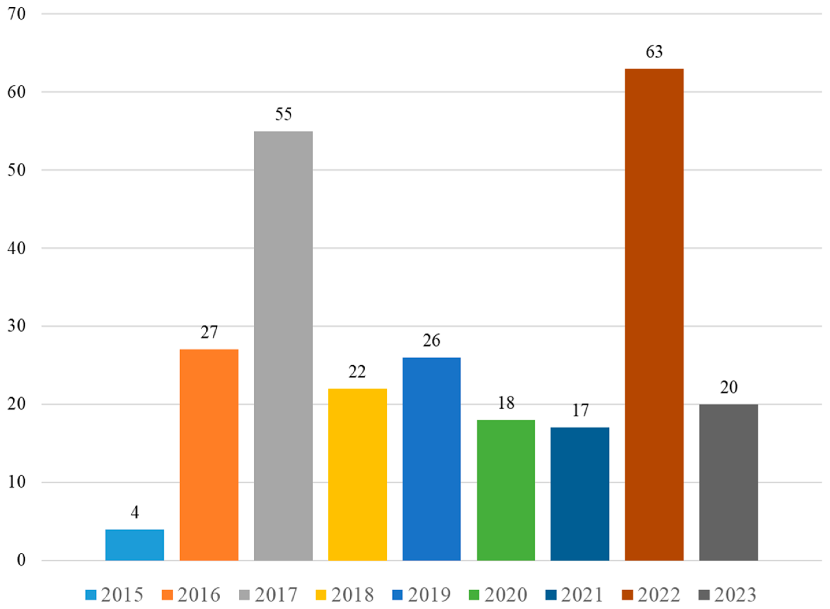 Marinedrugs 22 00213 g011