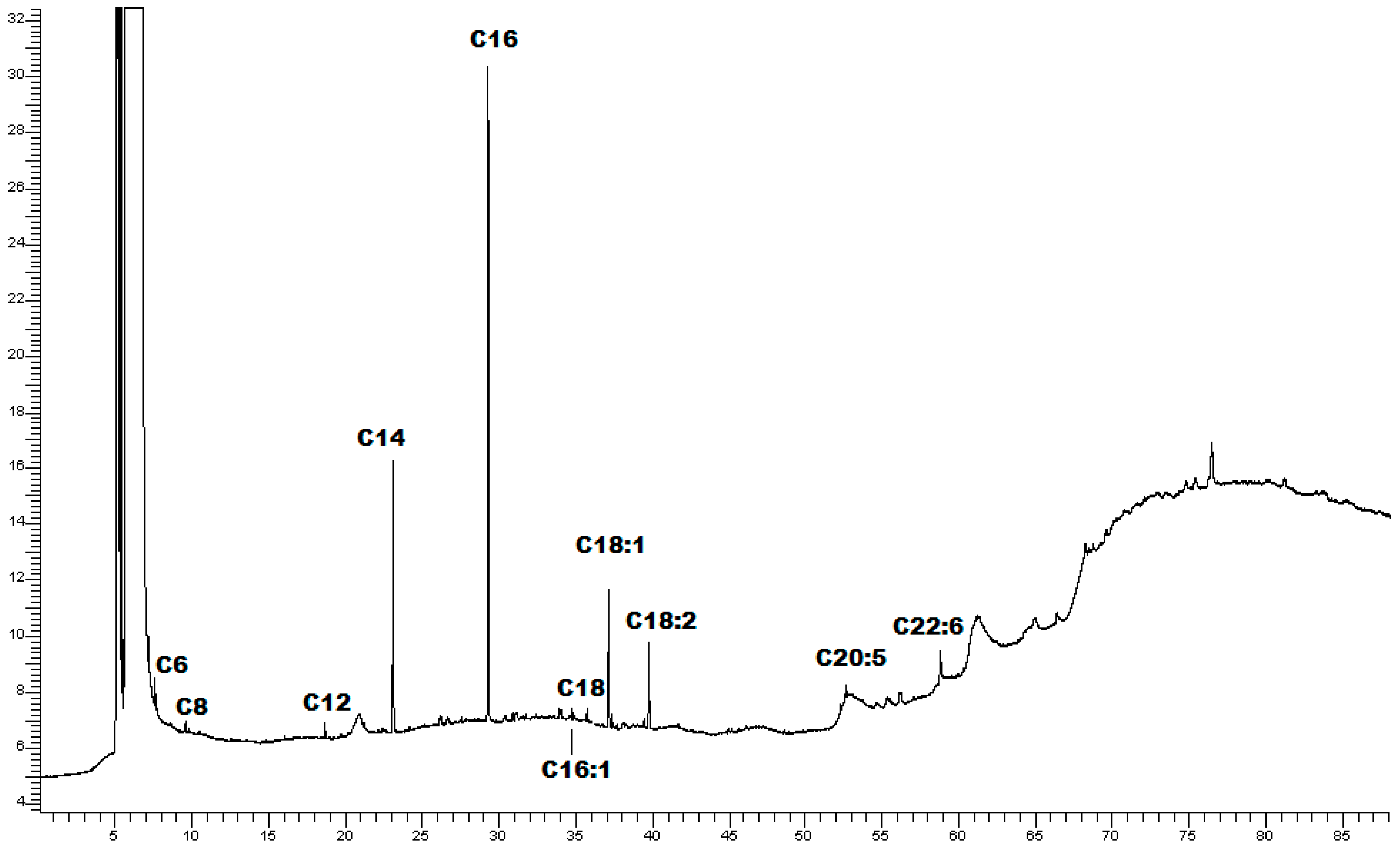 Marinedrugs 22 00226 g001