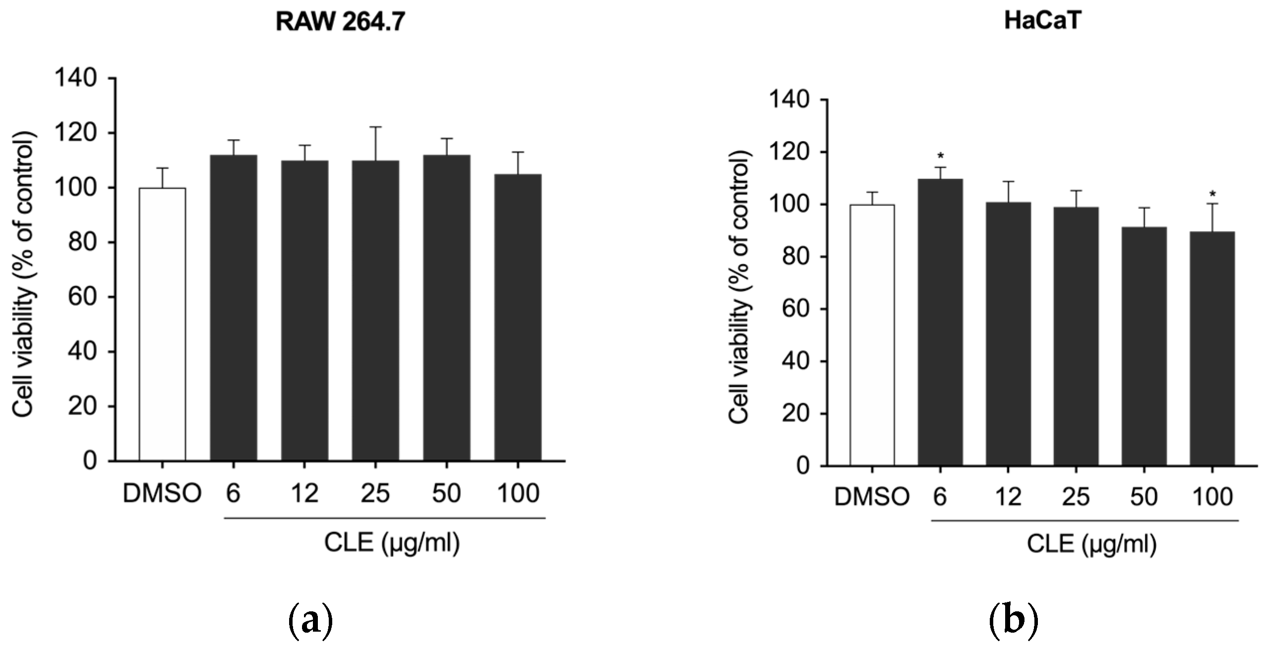 Marinedrugs 22 00226 g002