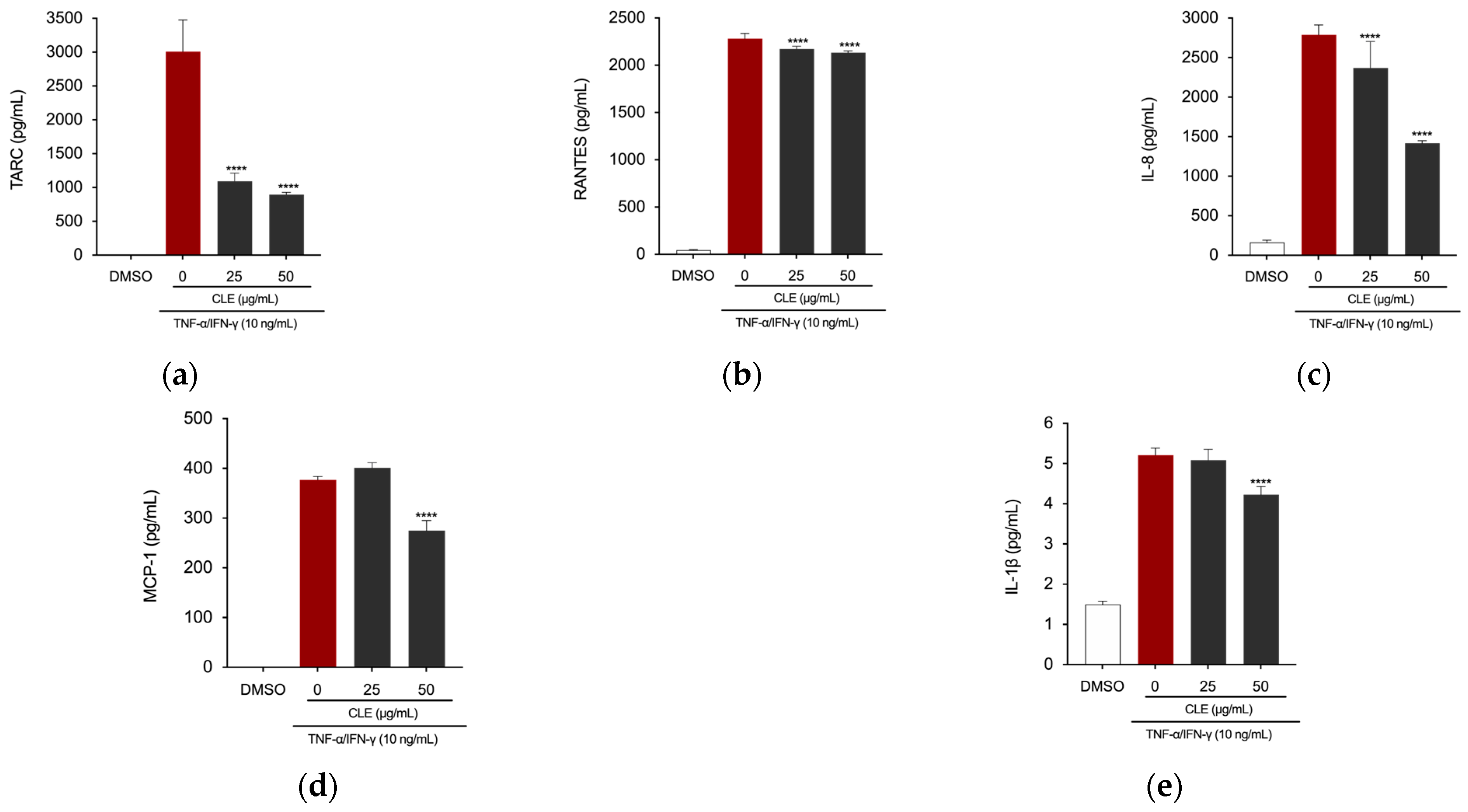 Marinedrugs 22 00226 g005