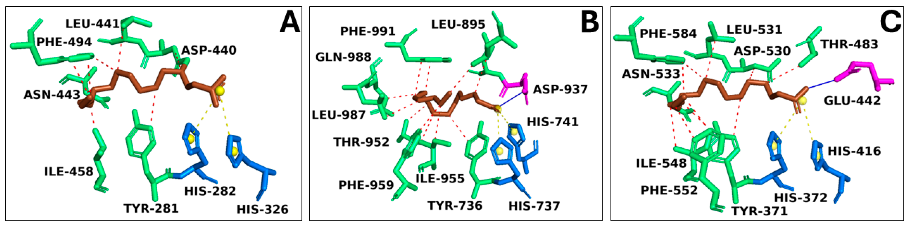 Marinedrugs 22 00226 g007