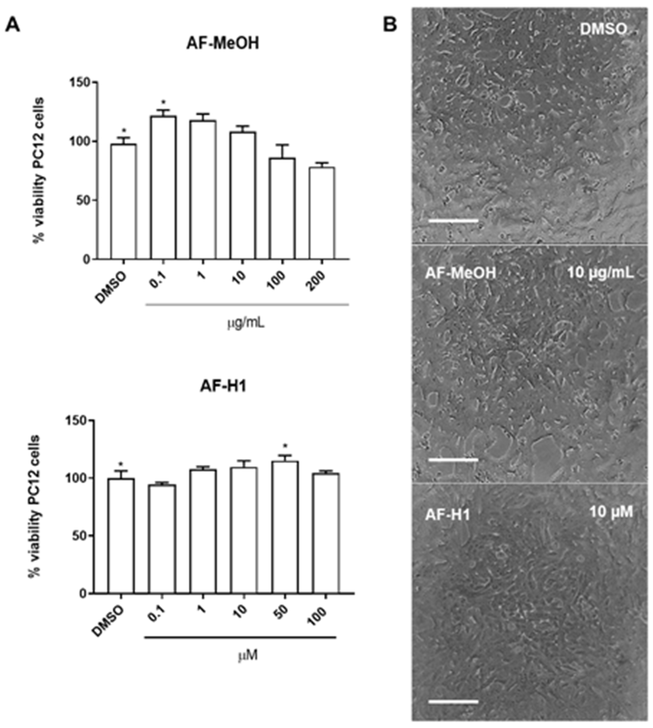 Marinedrugs 22 00235 g002