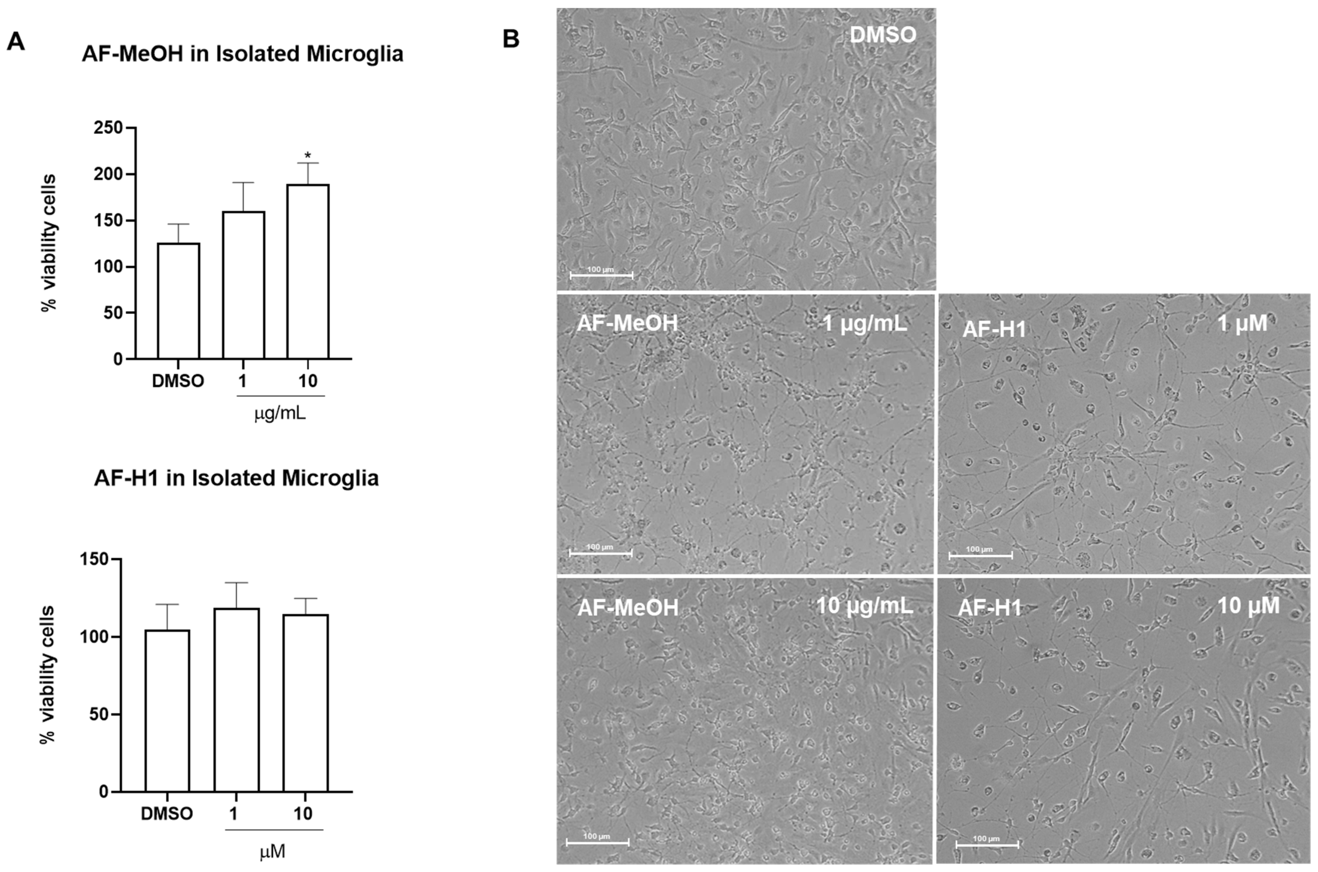 Marinedrugs 22 00235 g003