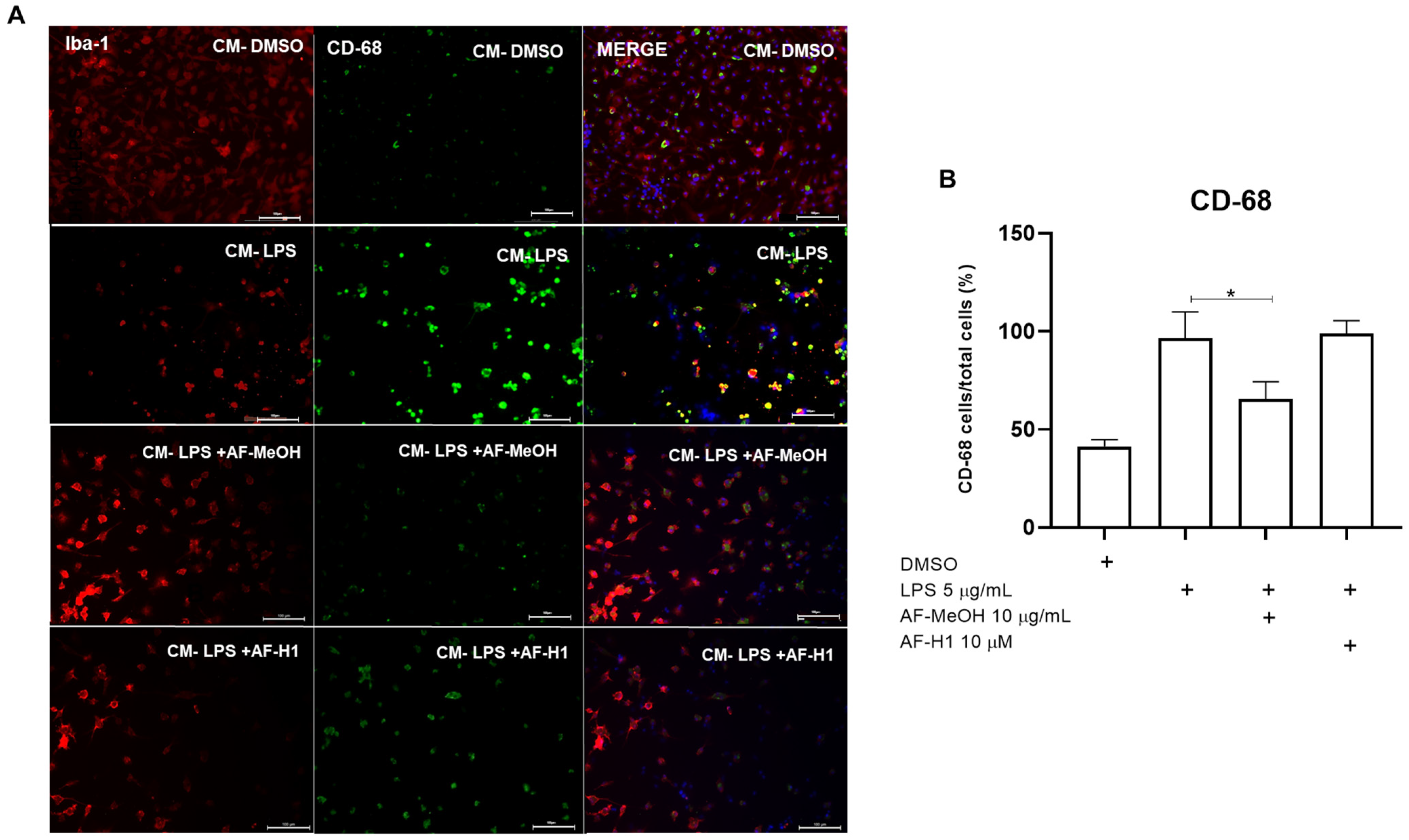 Marinedrugs 22 00235 g006