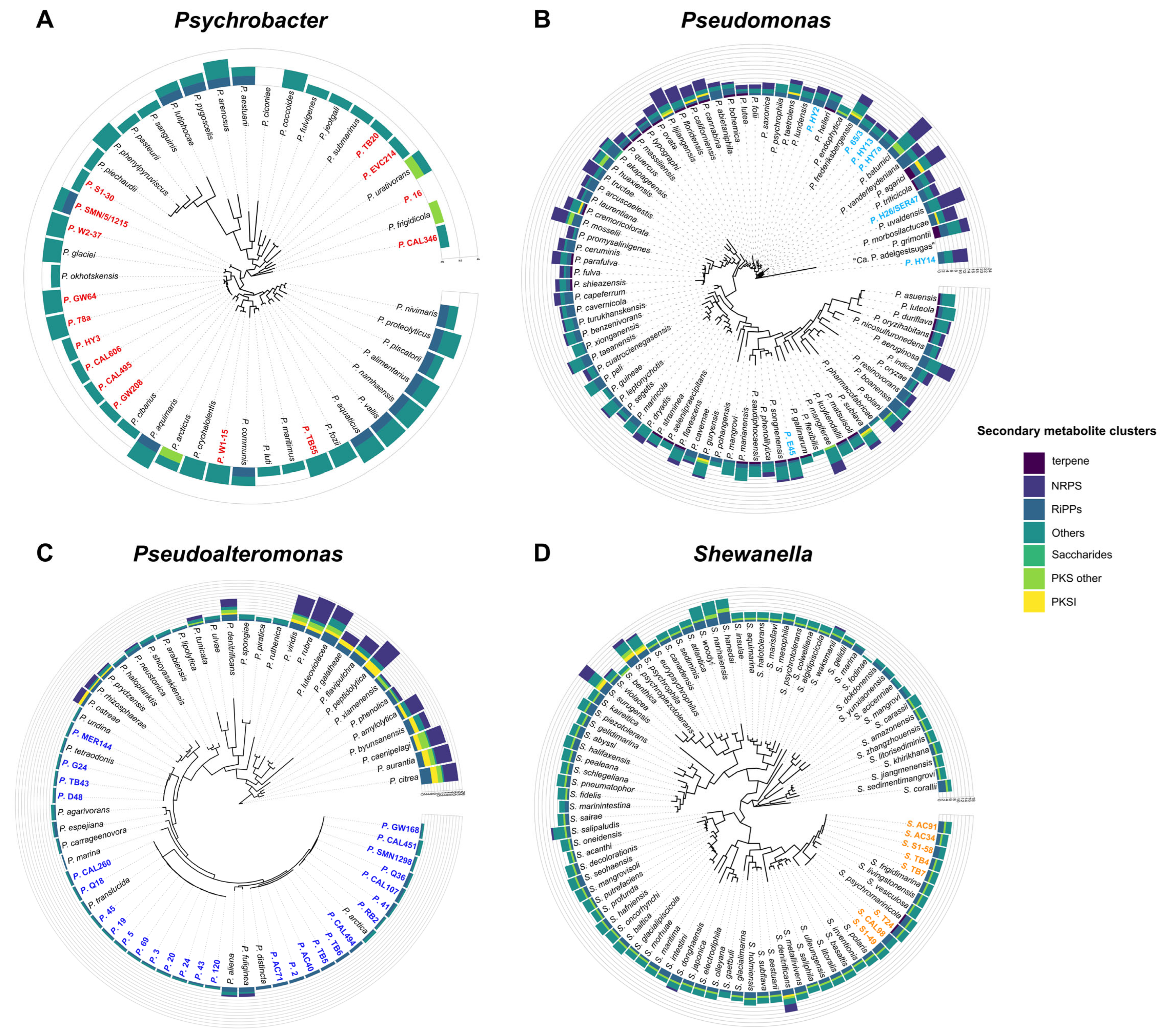 Marinedrugs 22 00238 g002