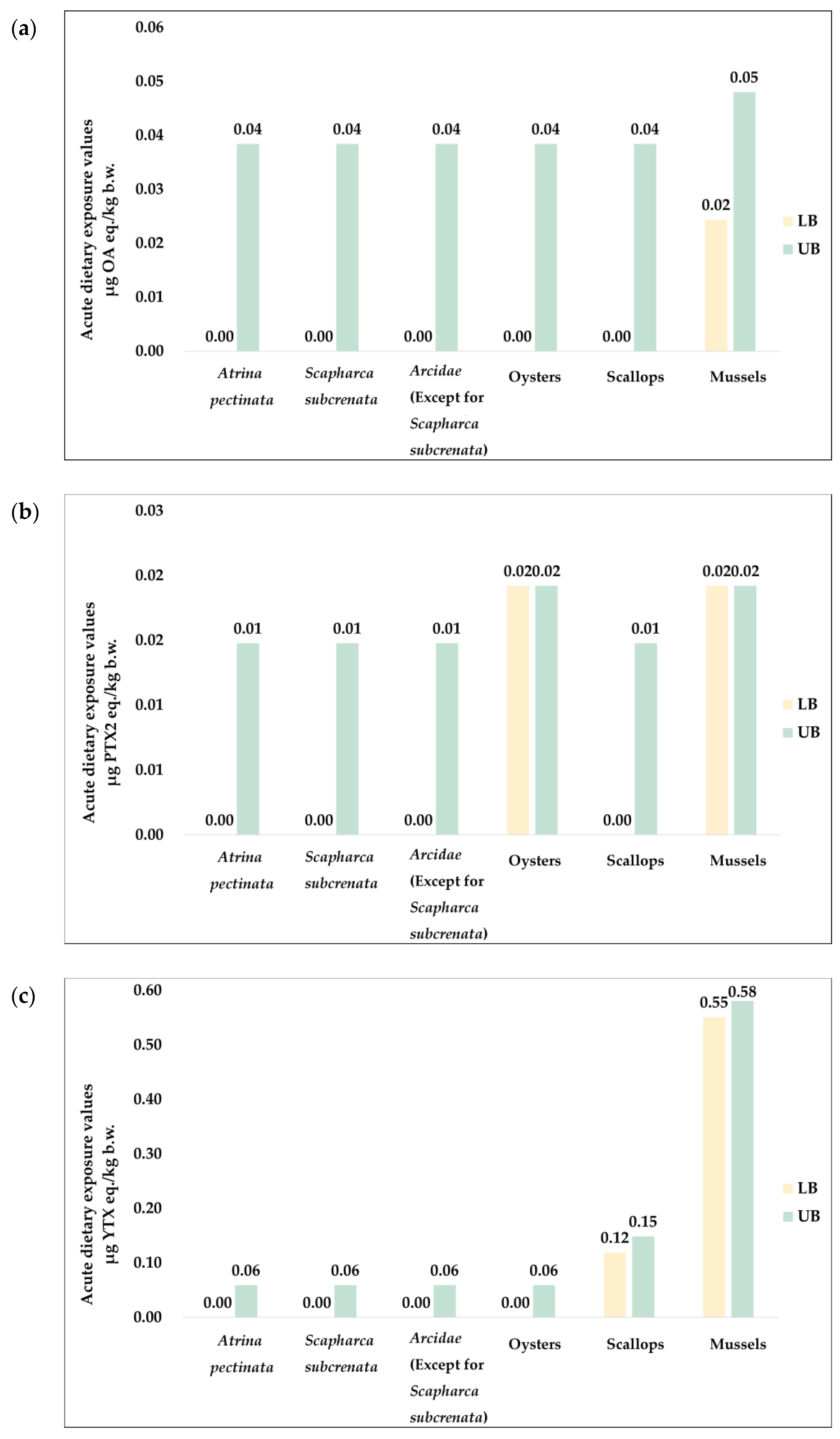 Marinedrugs 22 00239 g001