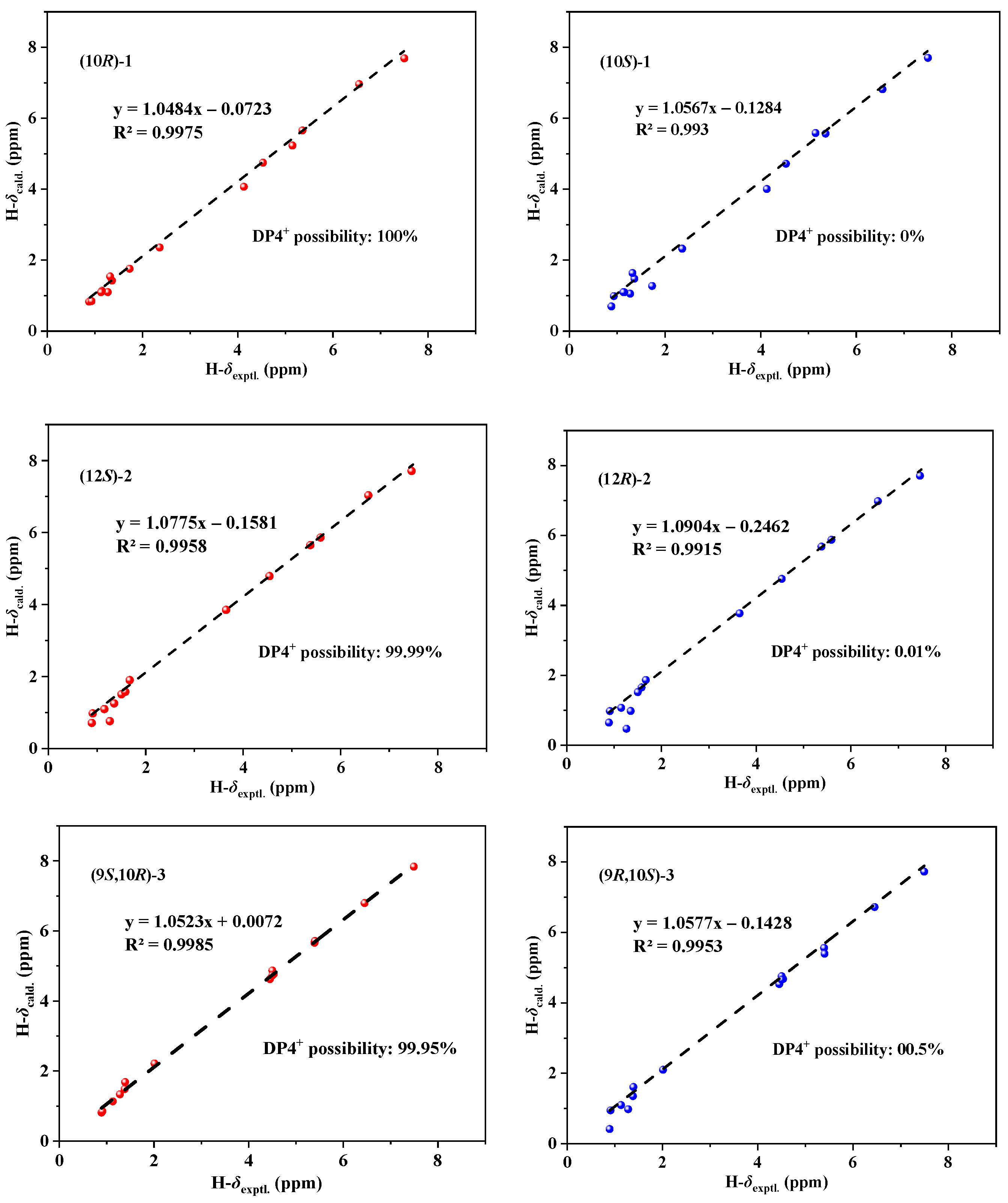 Marinedrugs 22 00241 g004