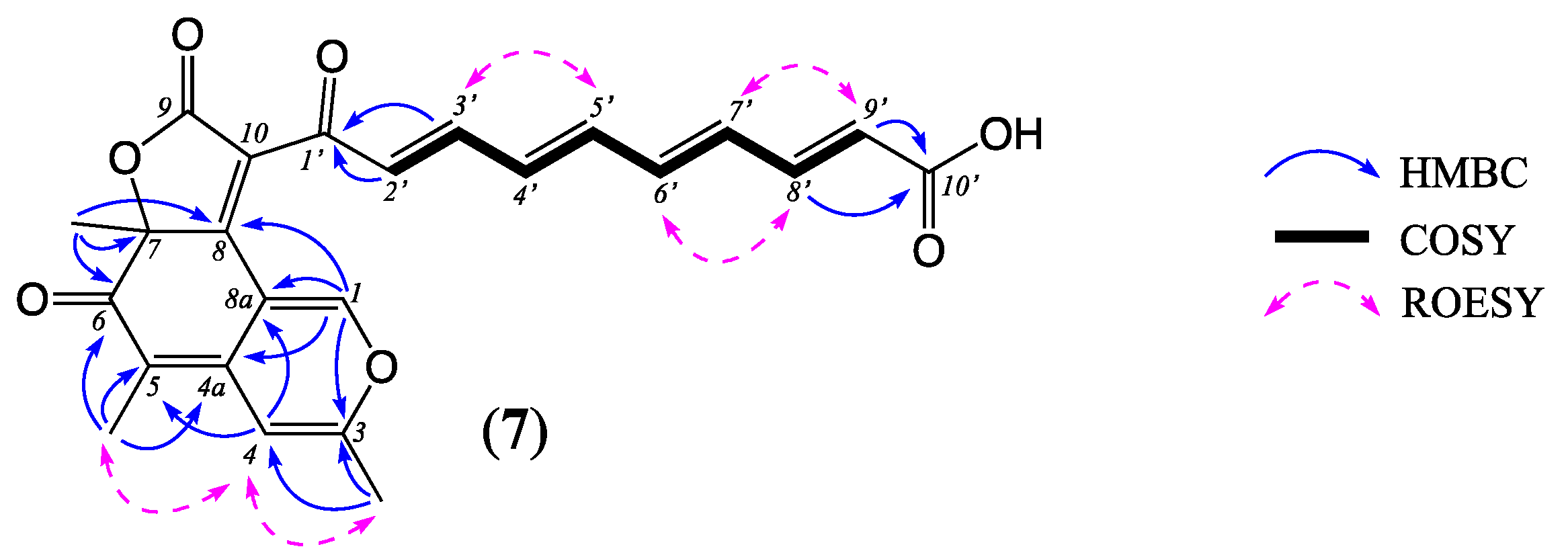 Marinedrugs 22 00243 g004