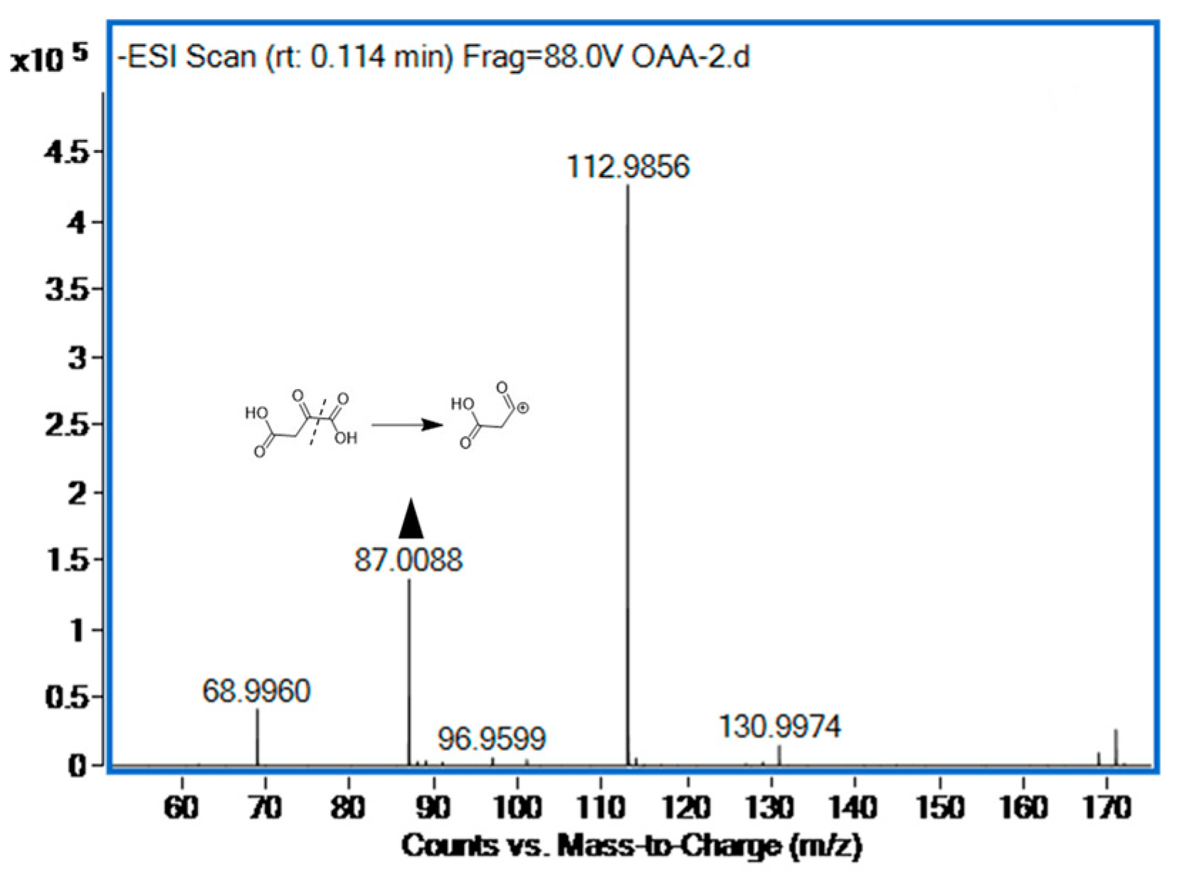 Marinedrugs 22 00245 g001