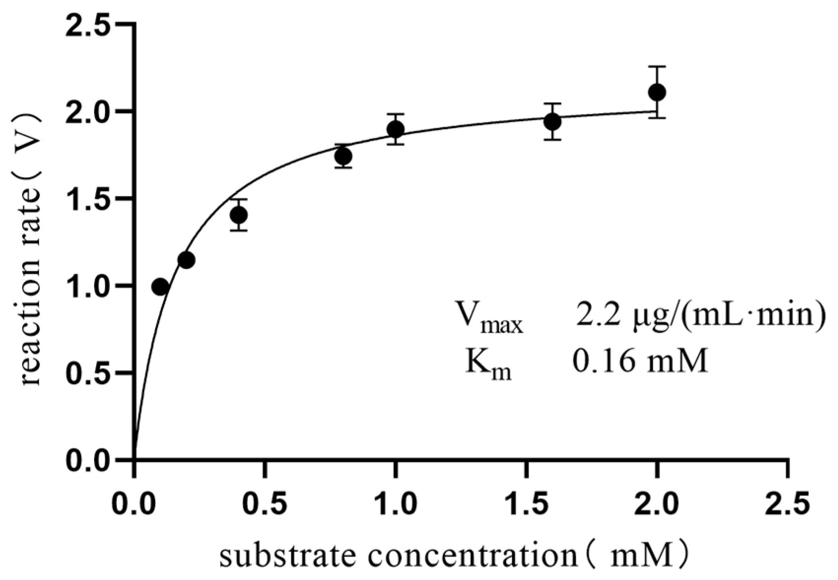 Marinedrugs 22 00245 g009