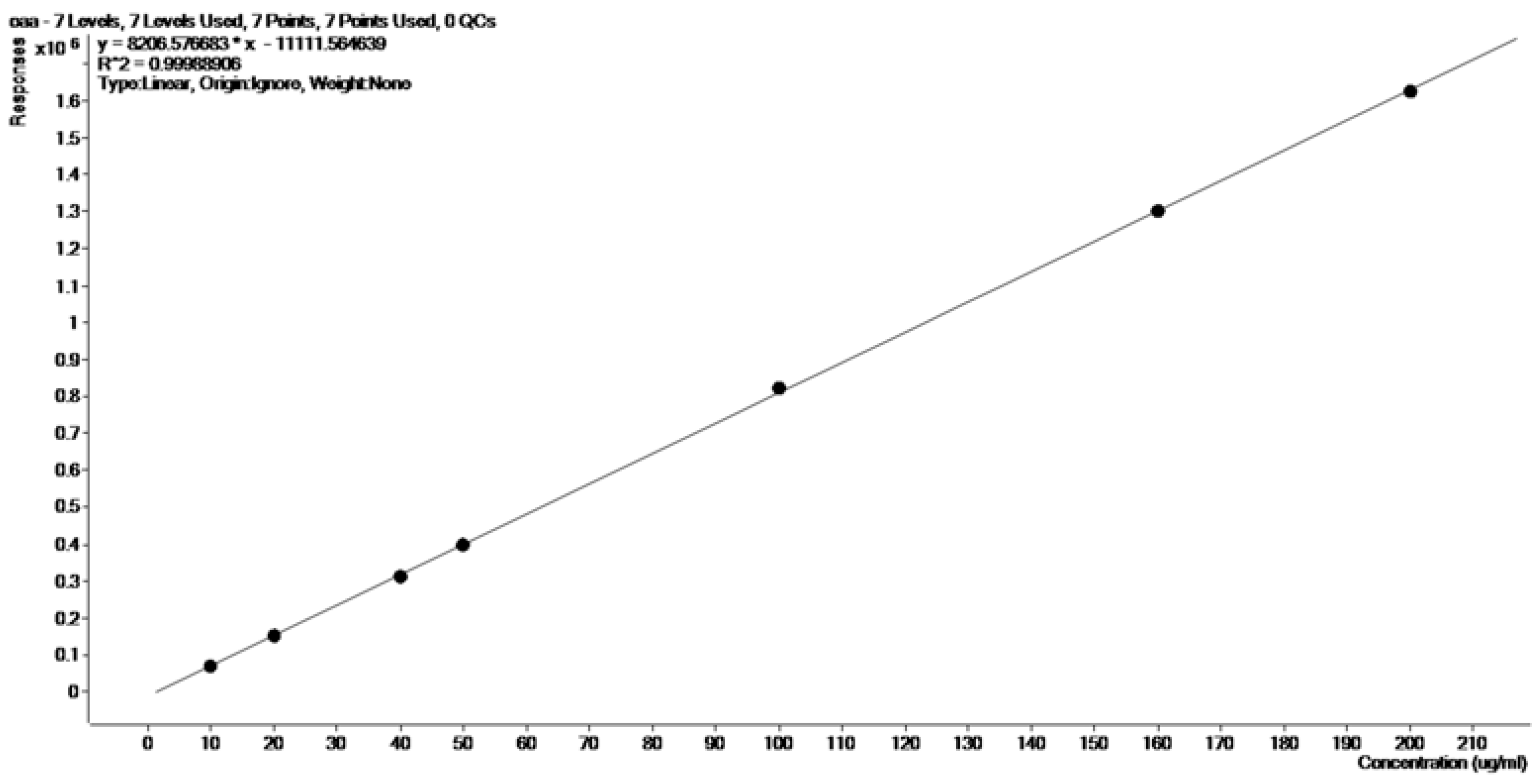 Marinedrugs 22 00245 g0a1