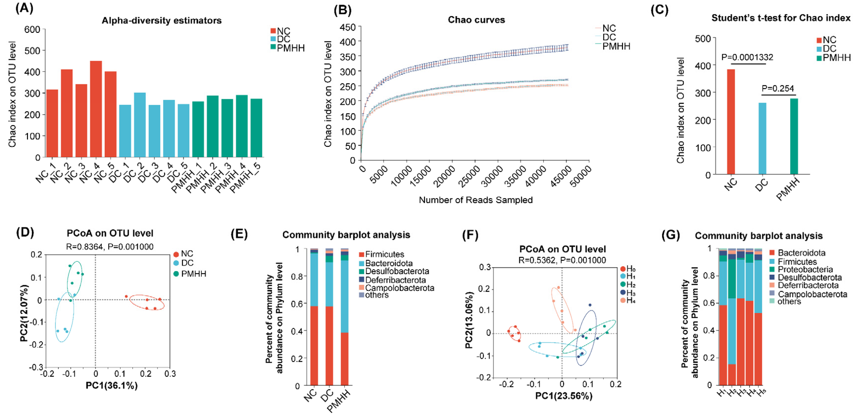 Marinedrugs 22 00249 g001