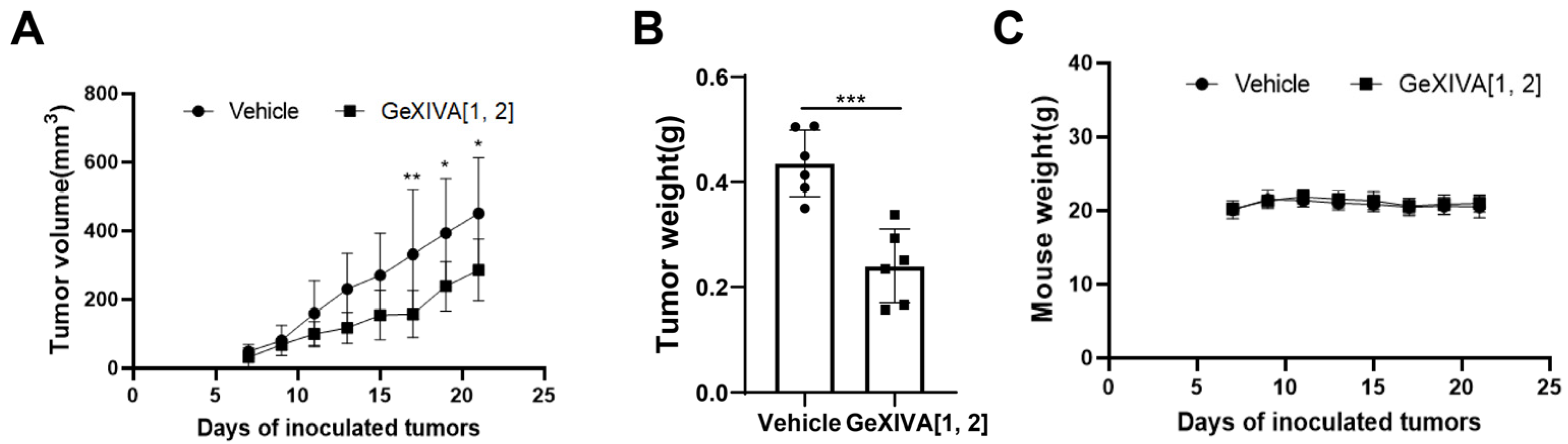 Marinedrugs 22 00252 g002