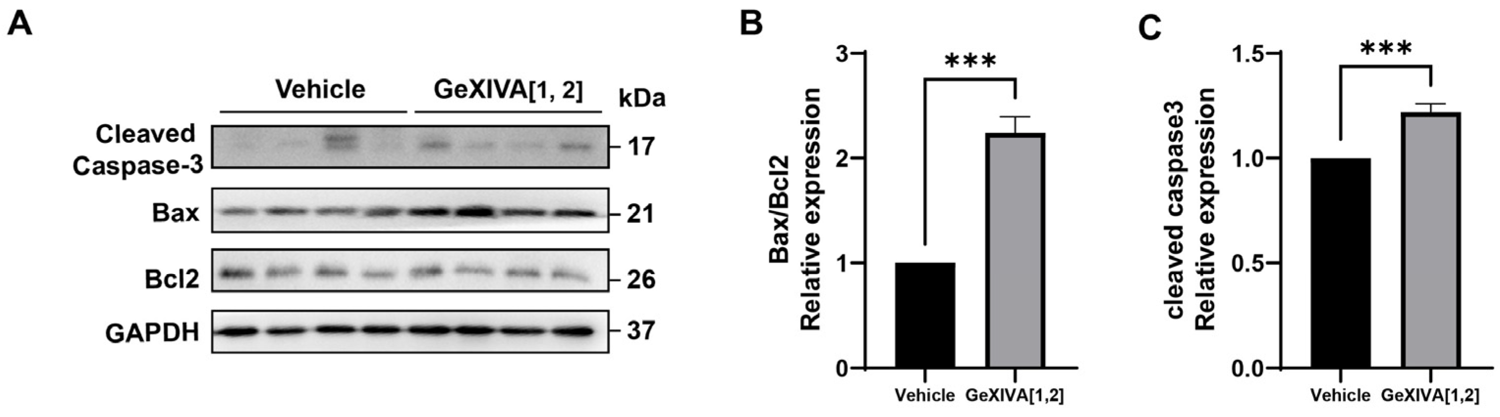 Marinedrugs 22 00252 g003