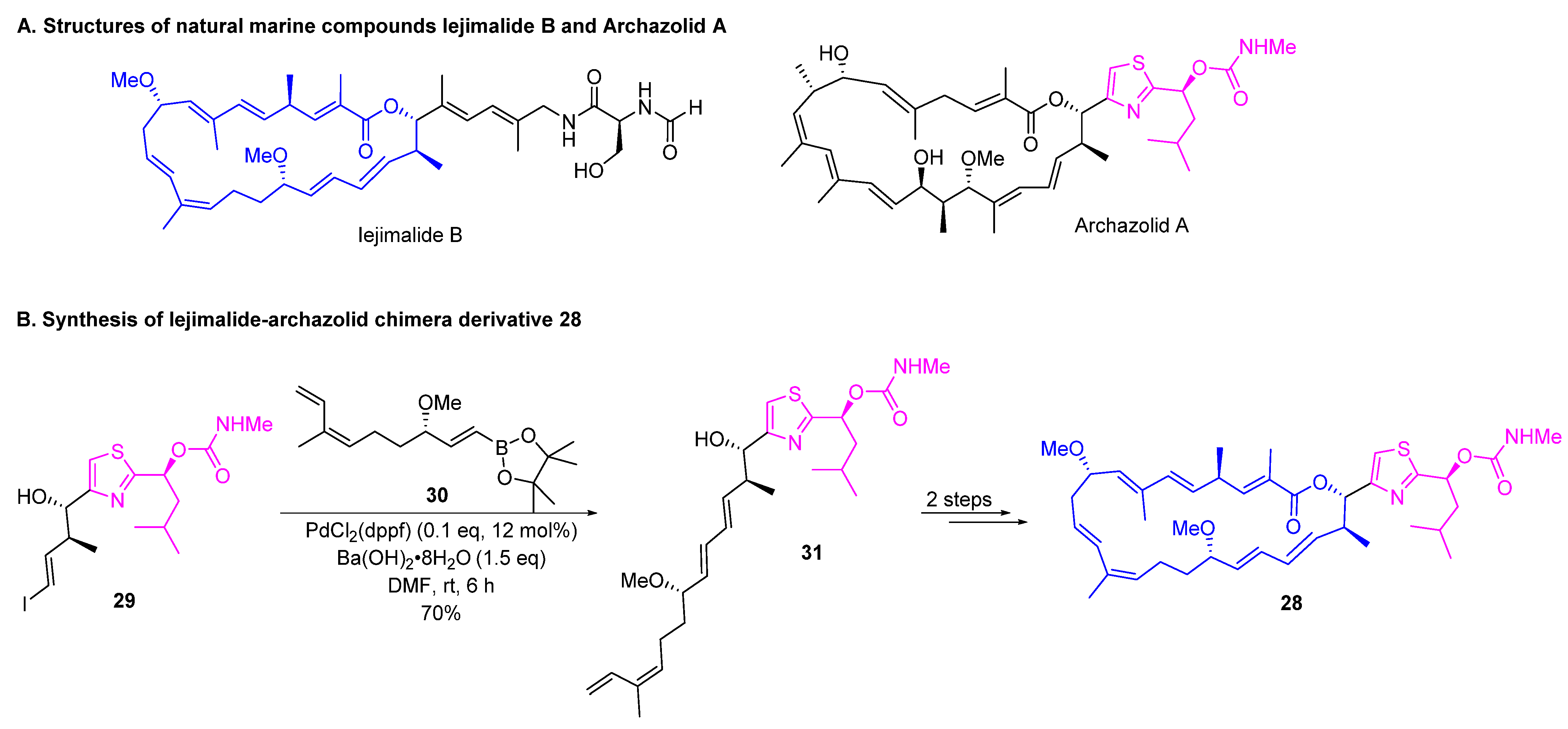 Marinedrugs 22 00253 sch009