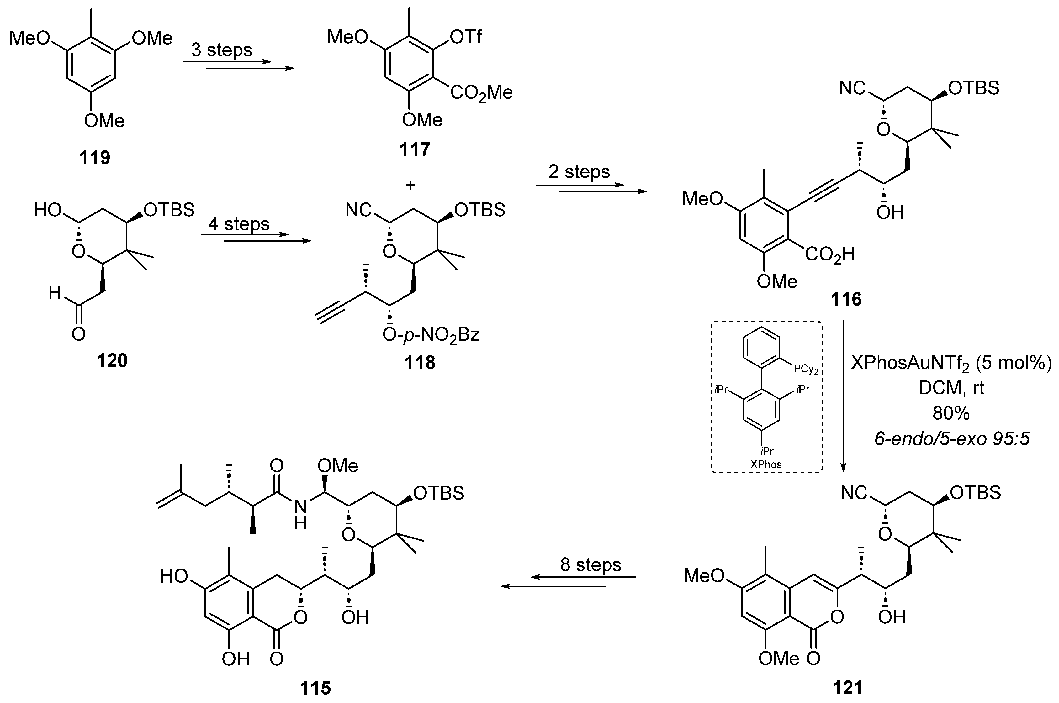 Marinedrugs 22 00253 sch028
