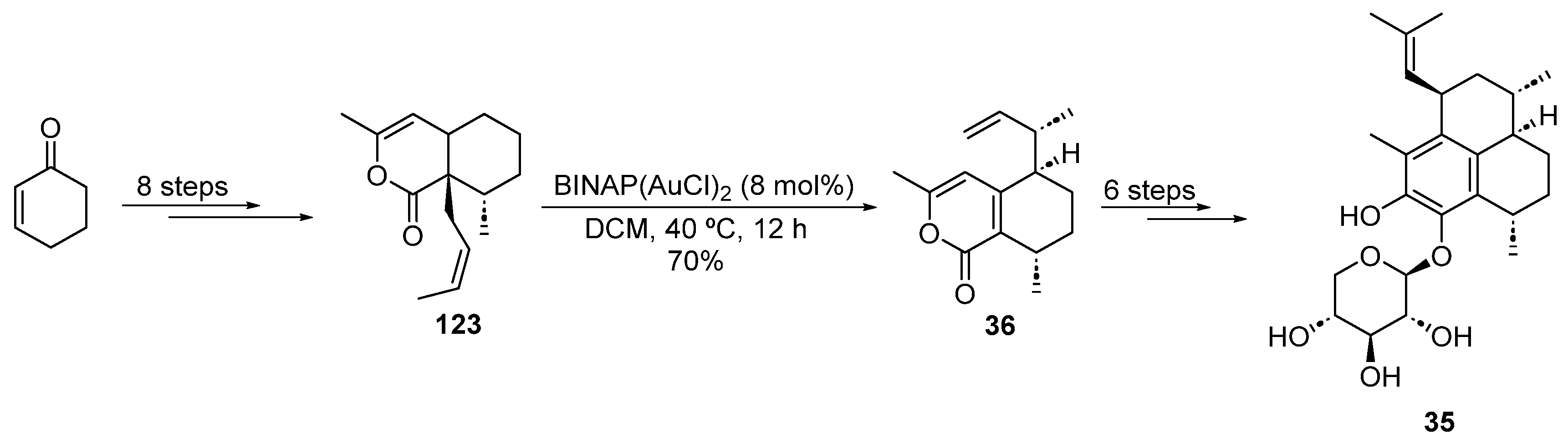 Marinedrugs 22 00253 sch037