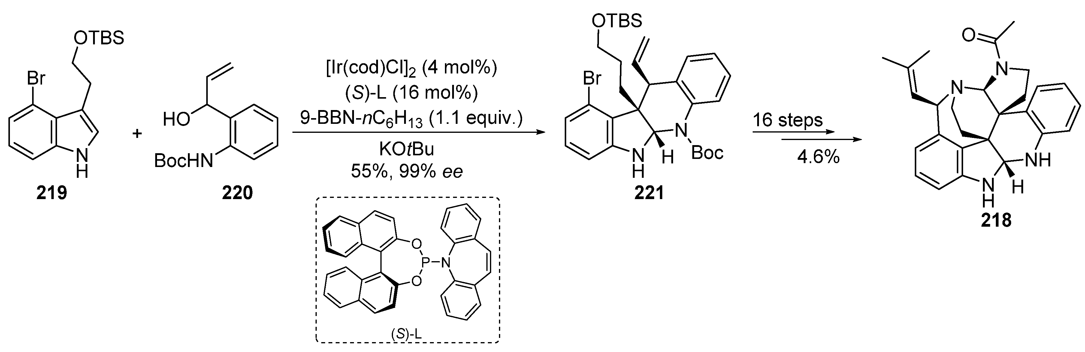 Marinedrugs 22 00253 sch054