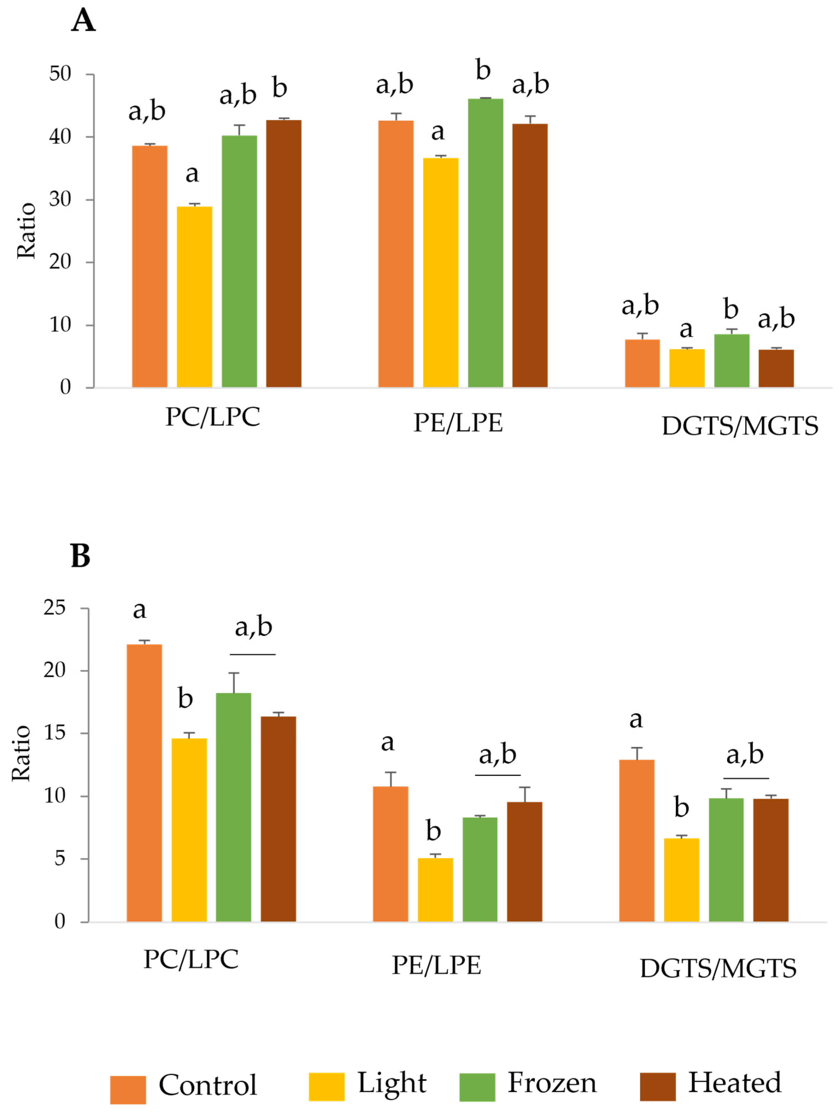 Marinedrugs 22 00254 g001