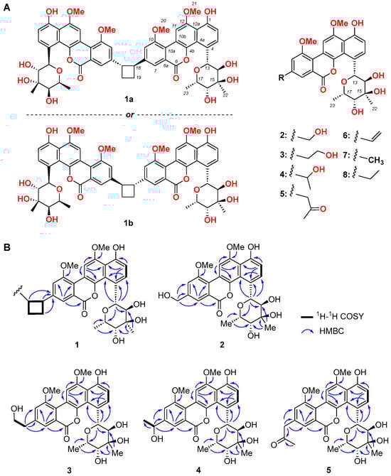 Marinedrugs 22 00259 g002