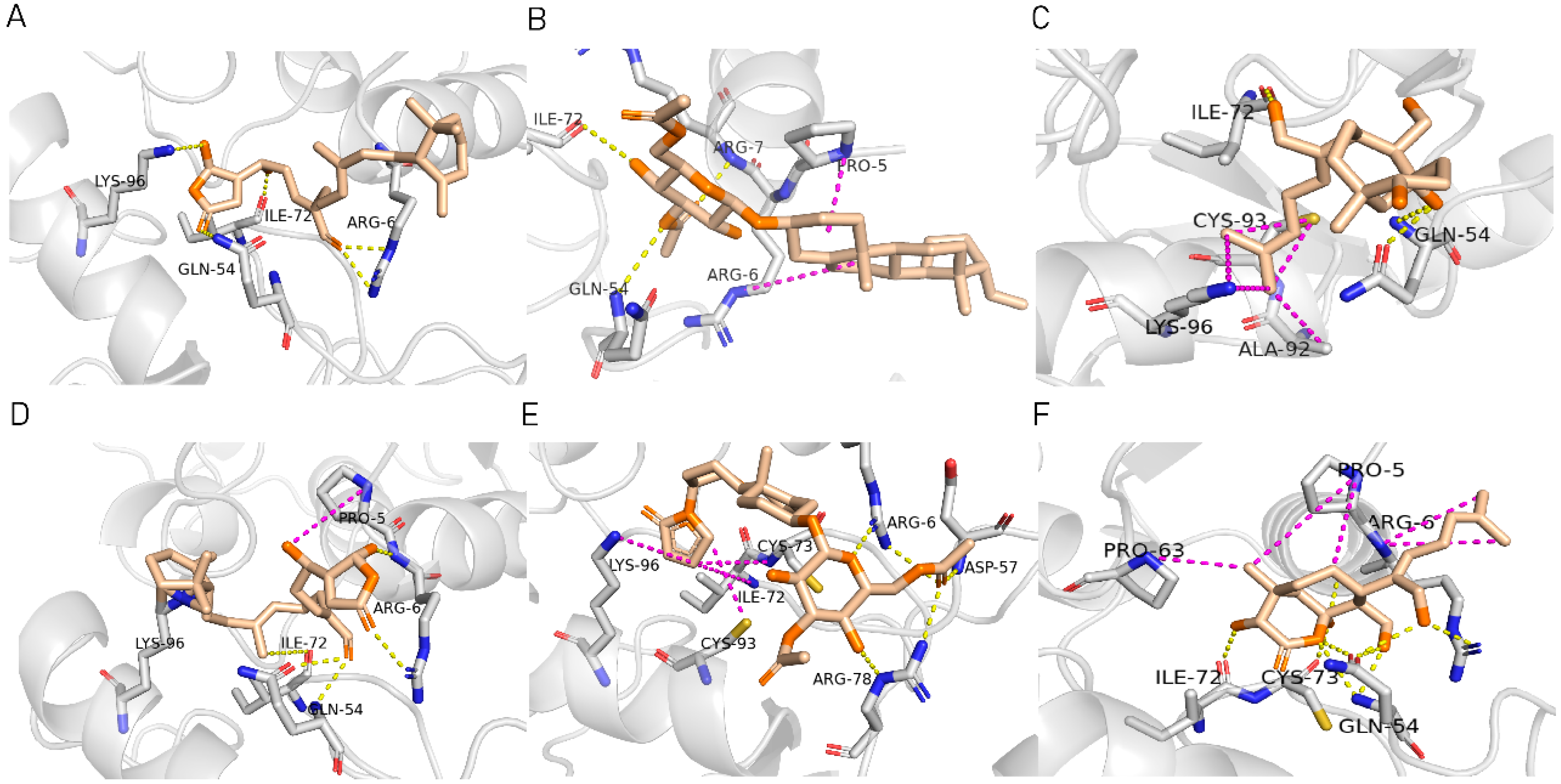 Marinedrugs 22 00260 g005