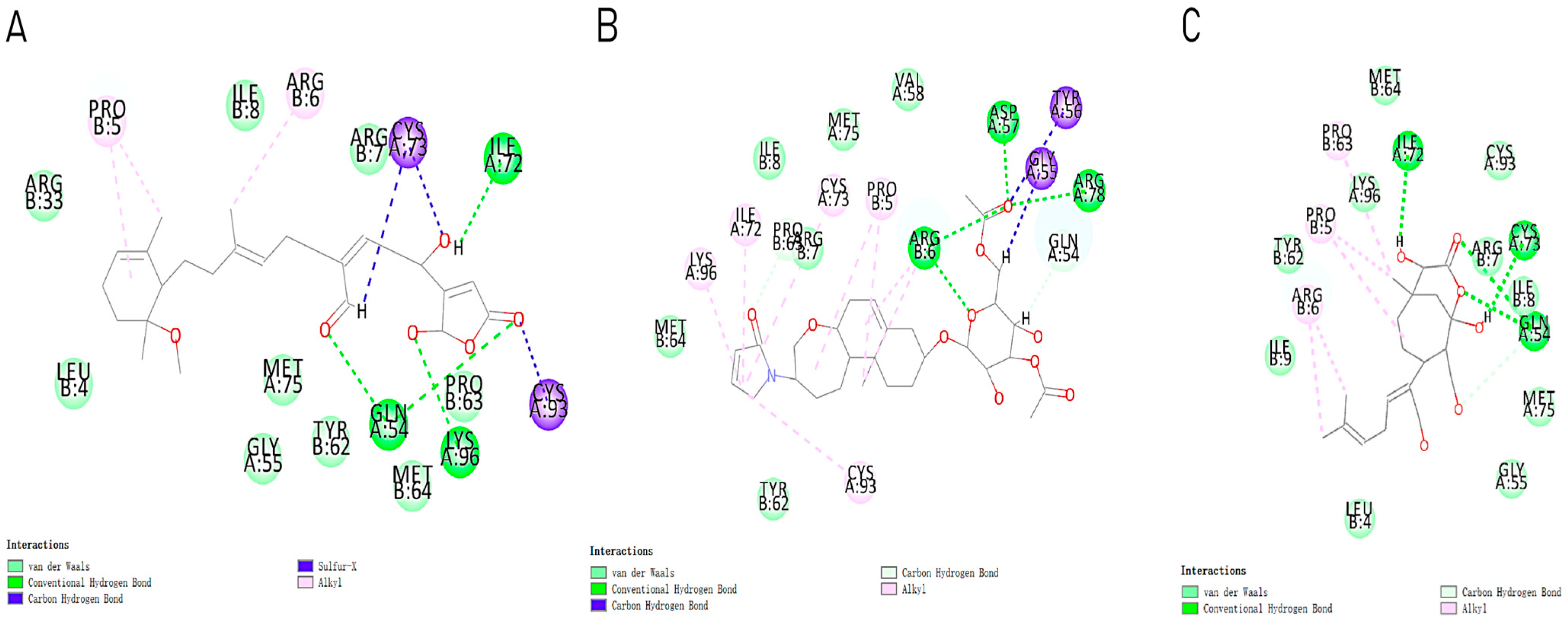 Marinedrugs 22 00260 g006