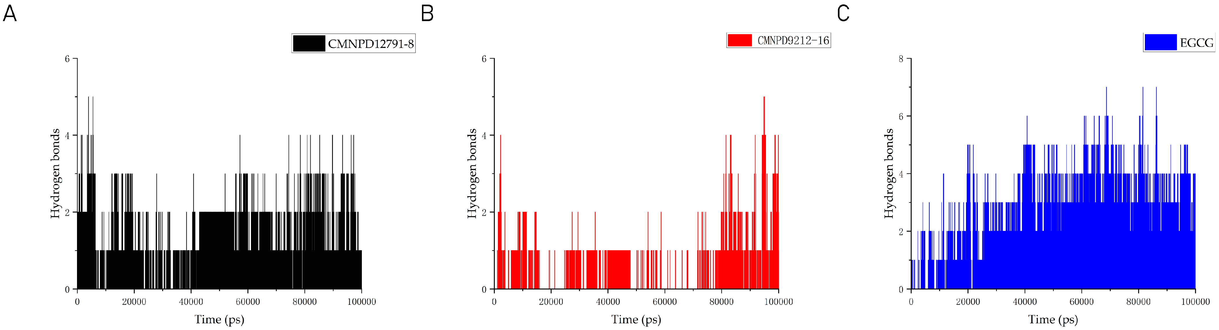 Marinedrugs 22 00260 g009