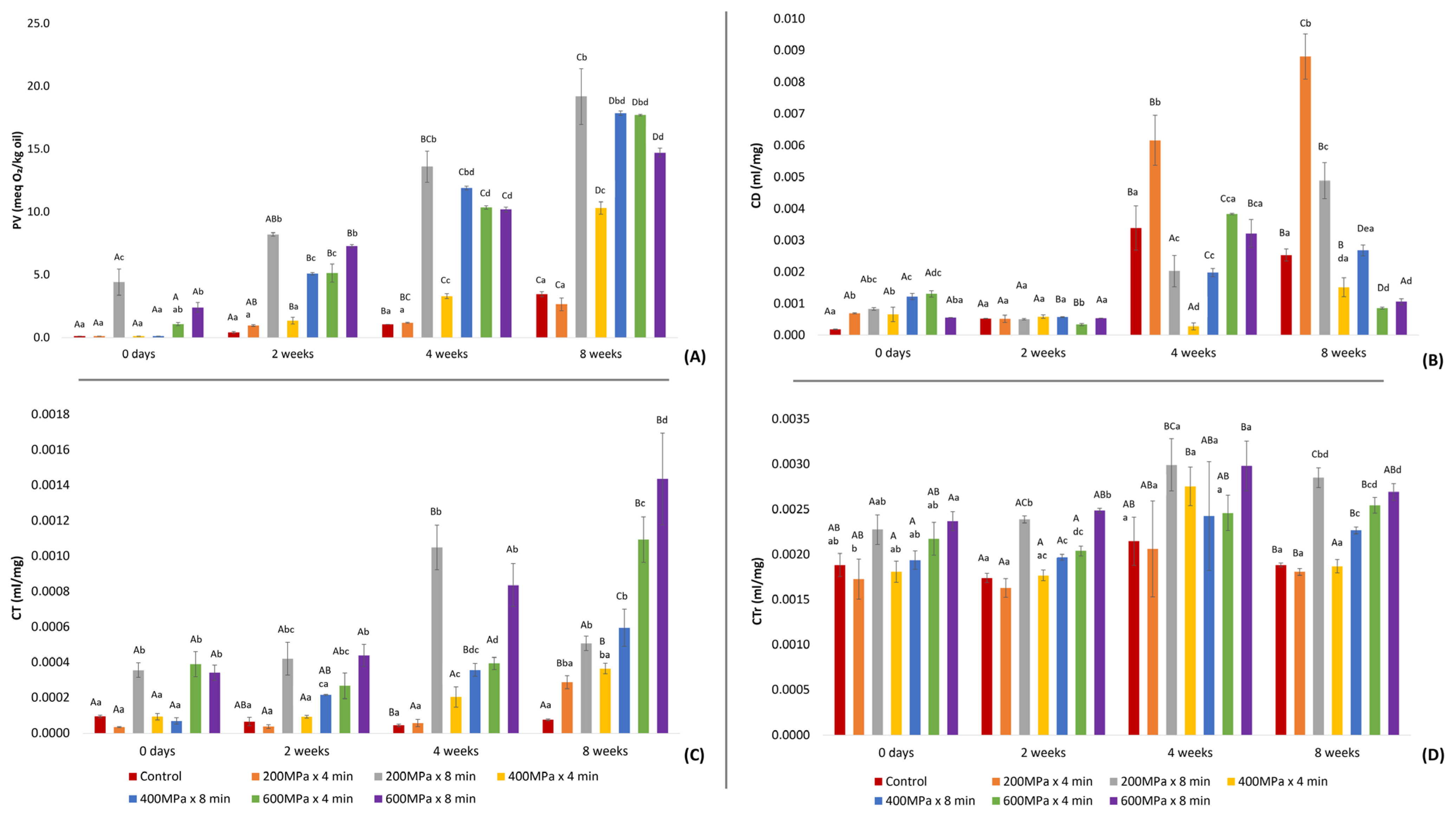 Marinedrugs 22 00261 g001
