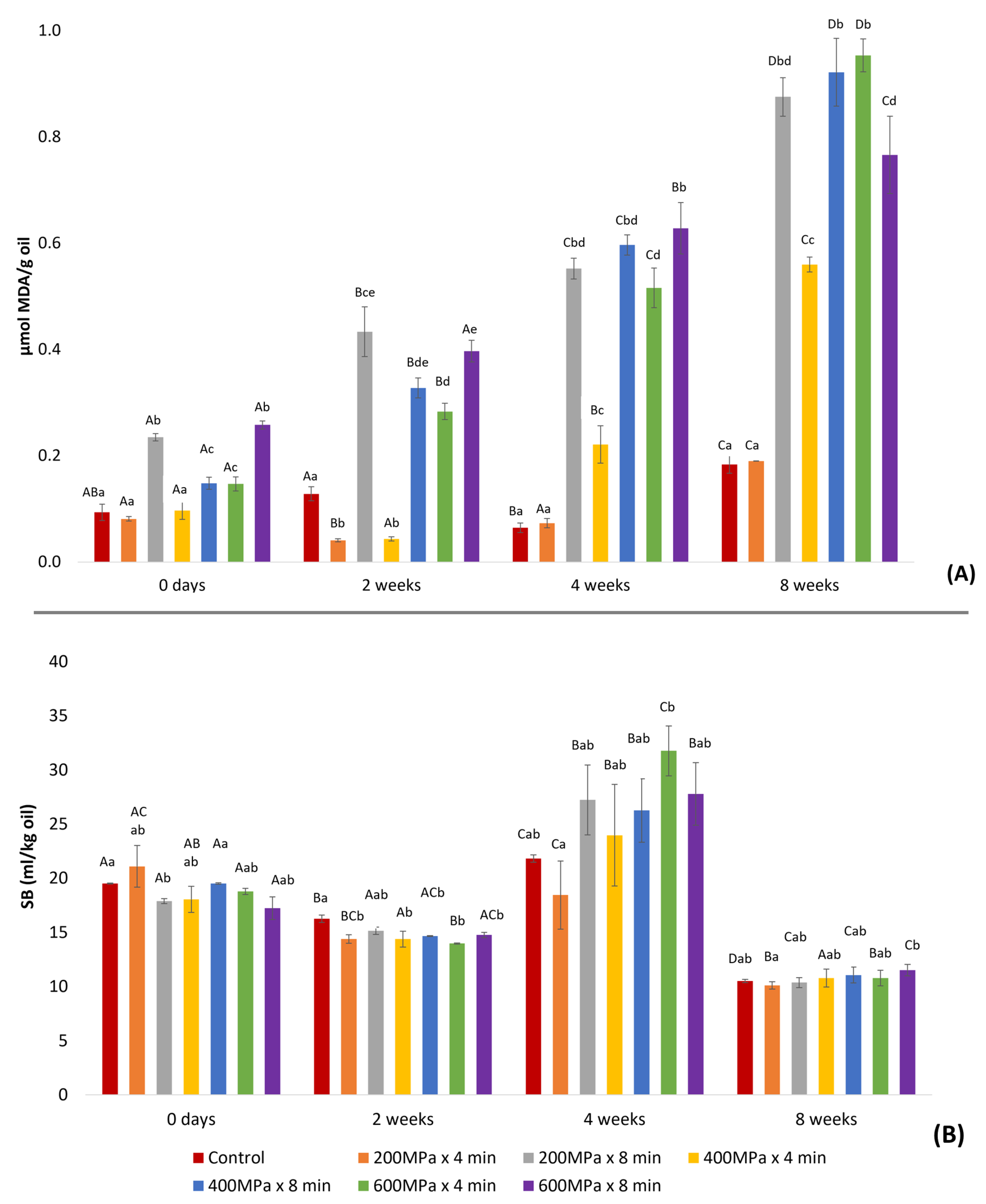 Marinedrugs 22 00261 g002