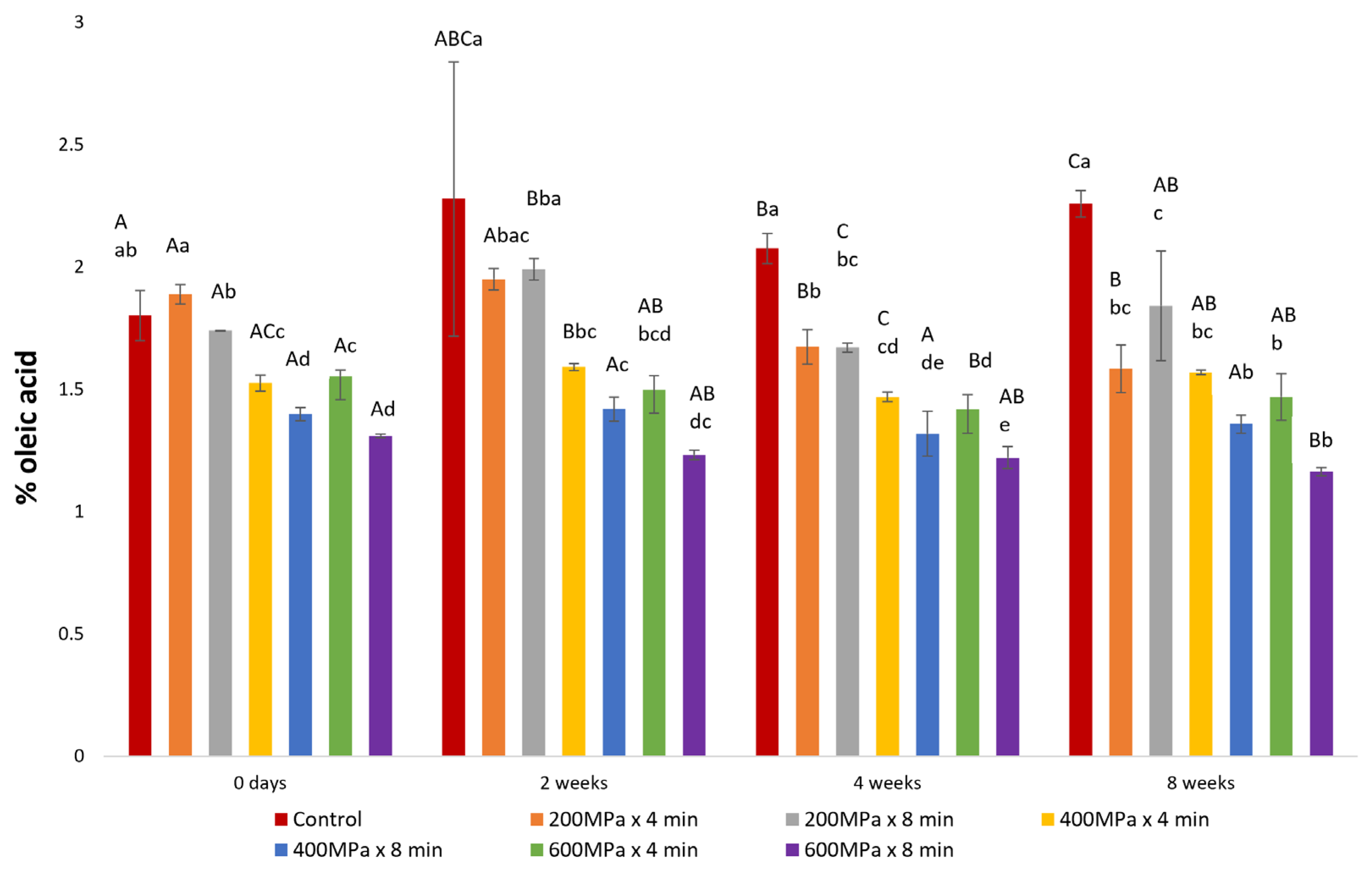 Marinedrugs 22 00261 g003