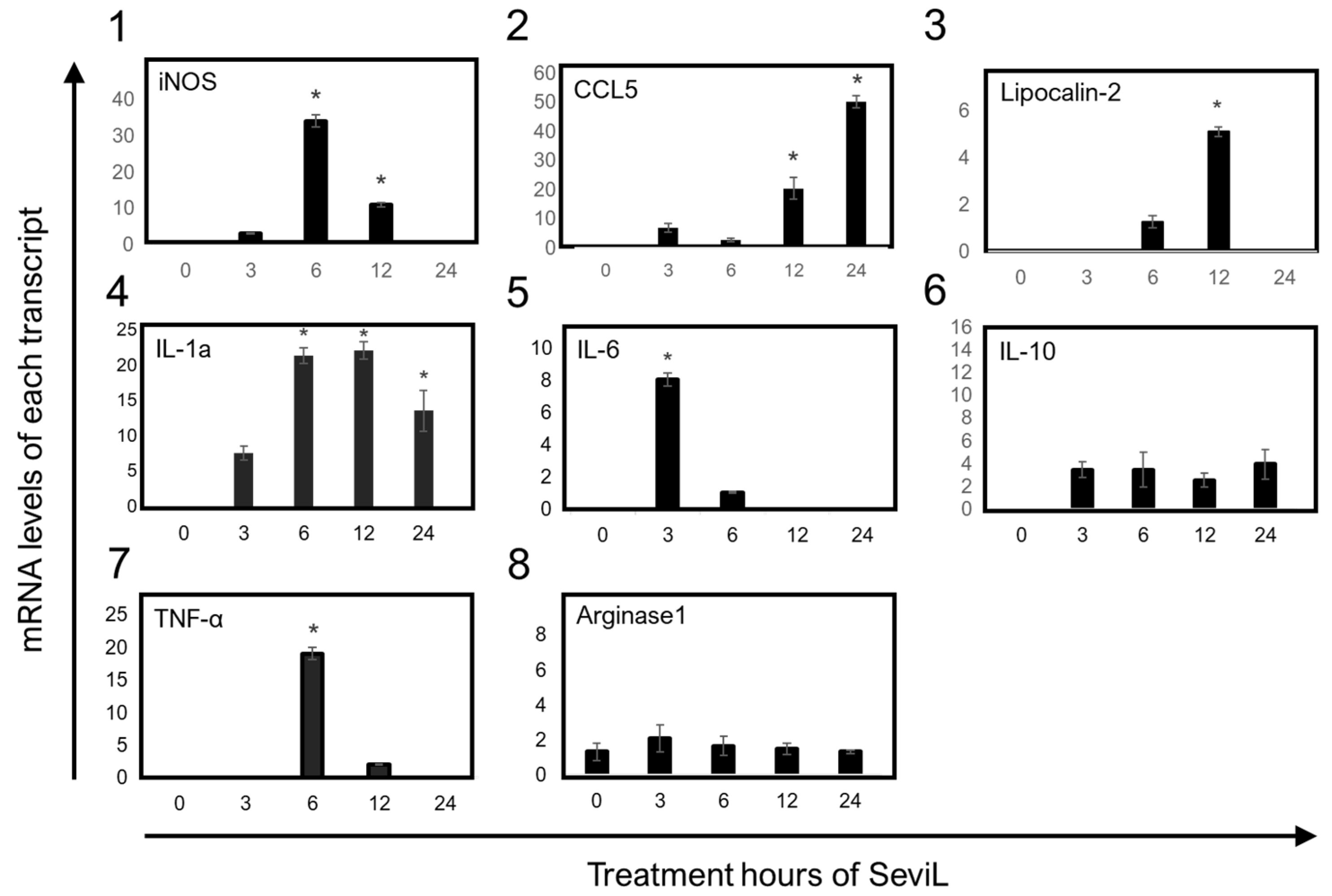 Marinedrugs 22 00269 g008