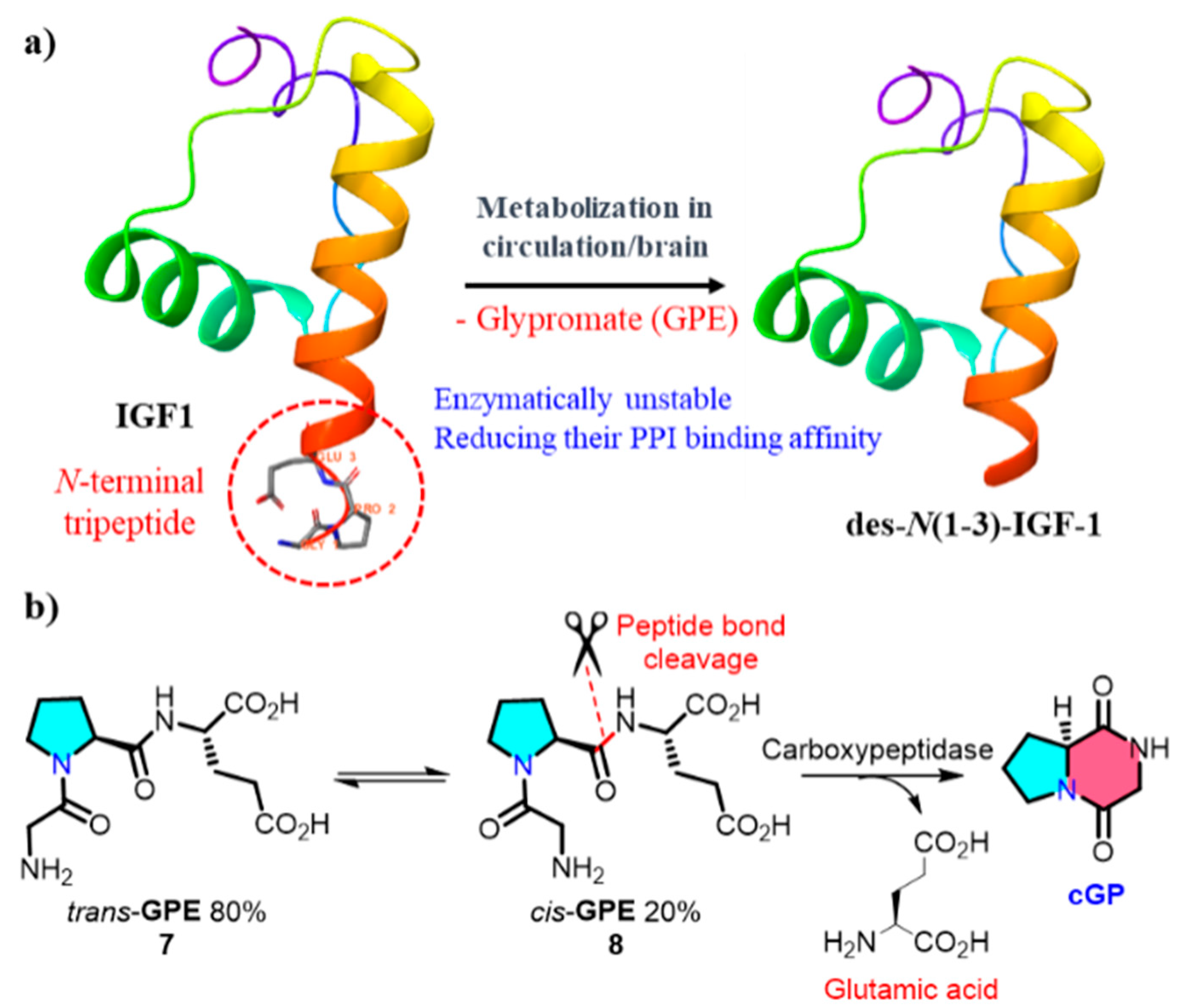 Marinedrugs 22 00271 g002