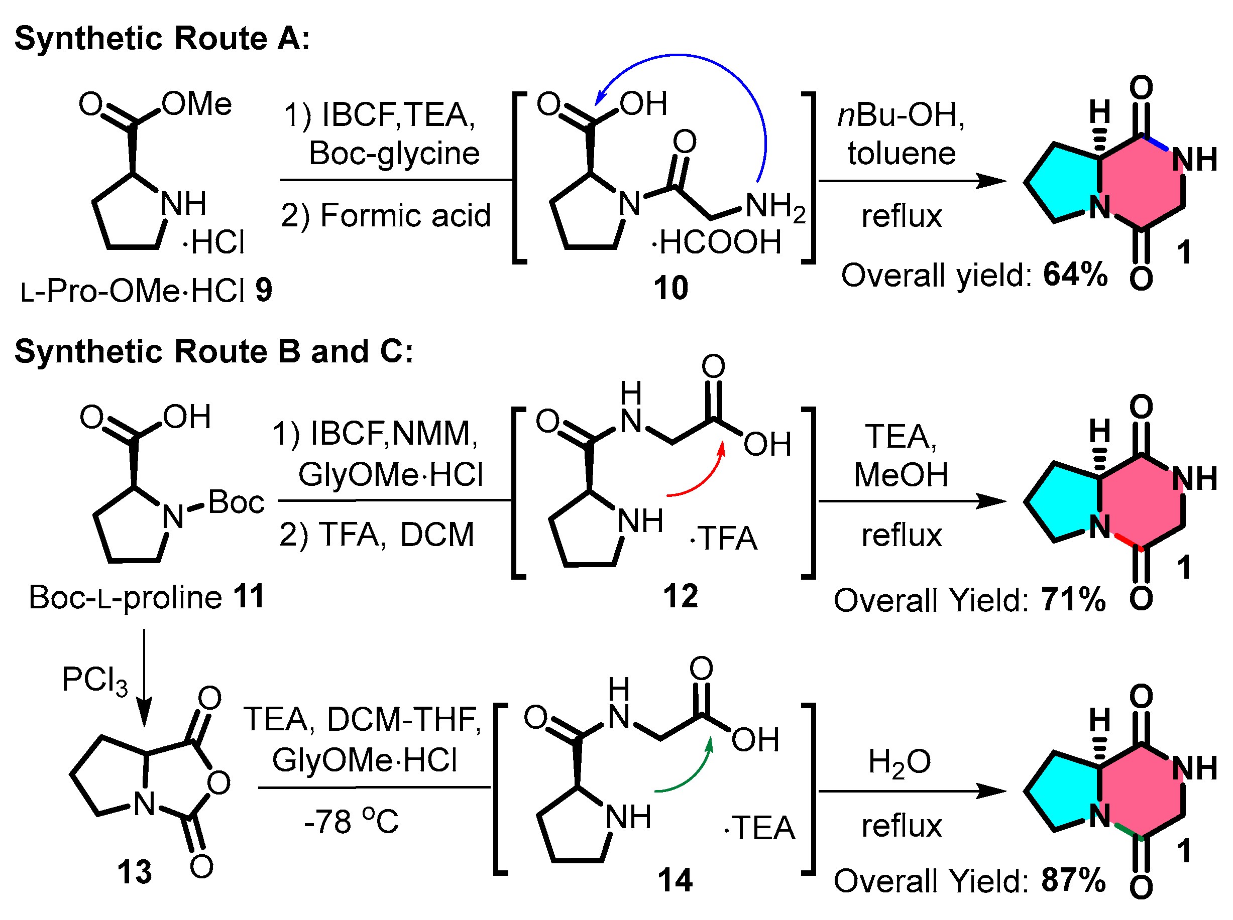 Marinedrugs 22 00271 g003