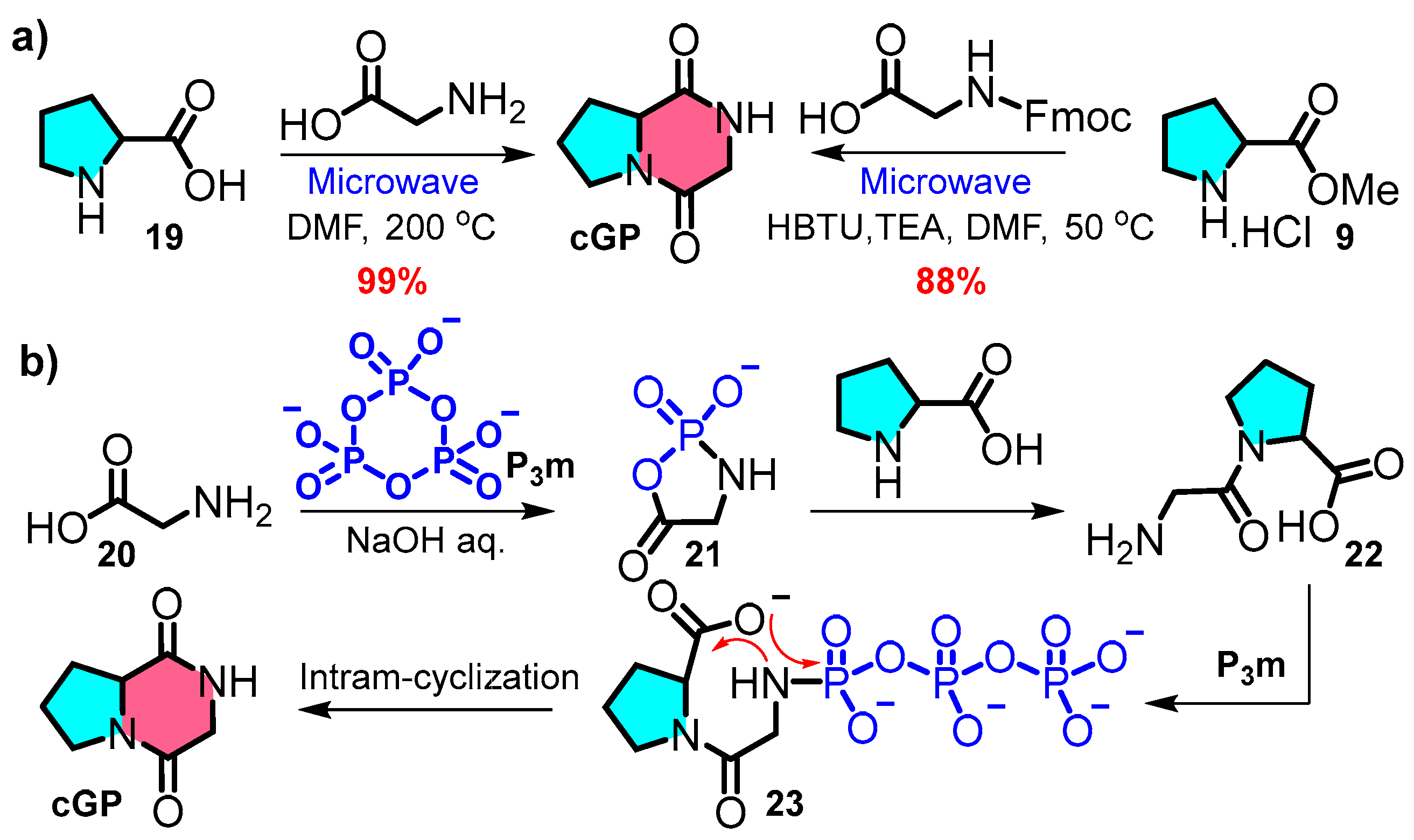 Marinedrugs 22 00271 g005