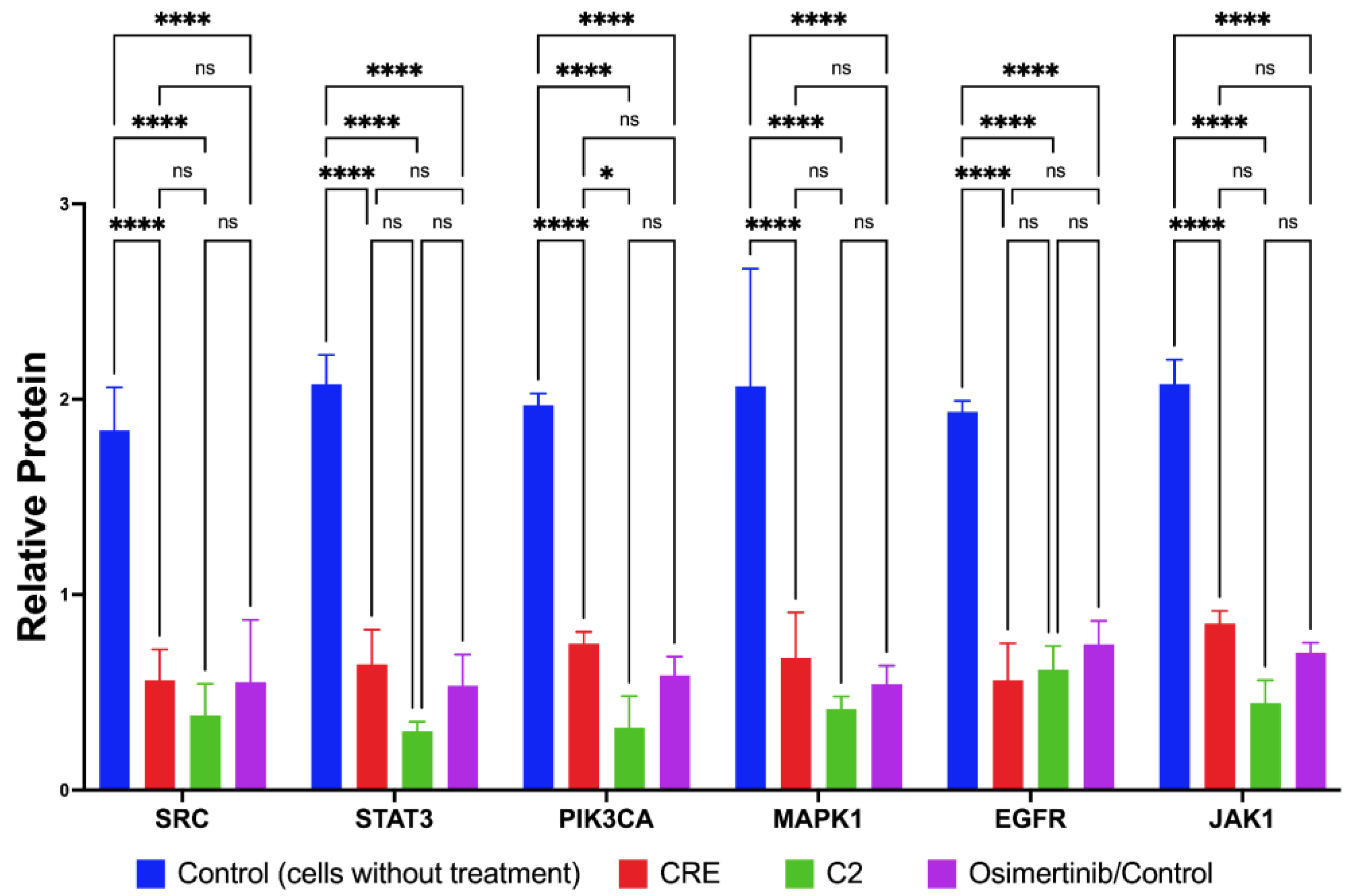 Marinedrugs 22 00272 g002