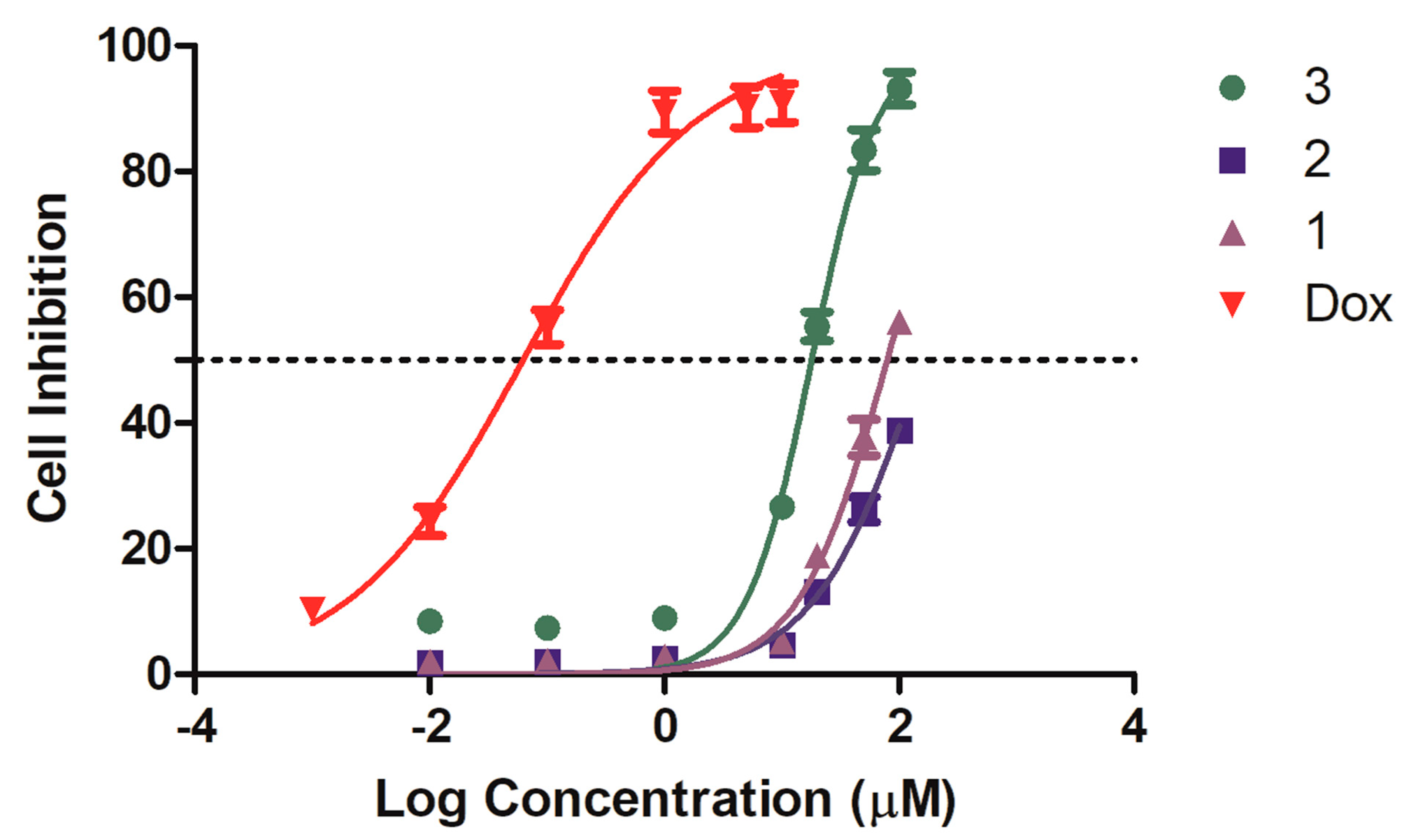 Marinedrugs 22 00274 g005
