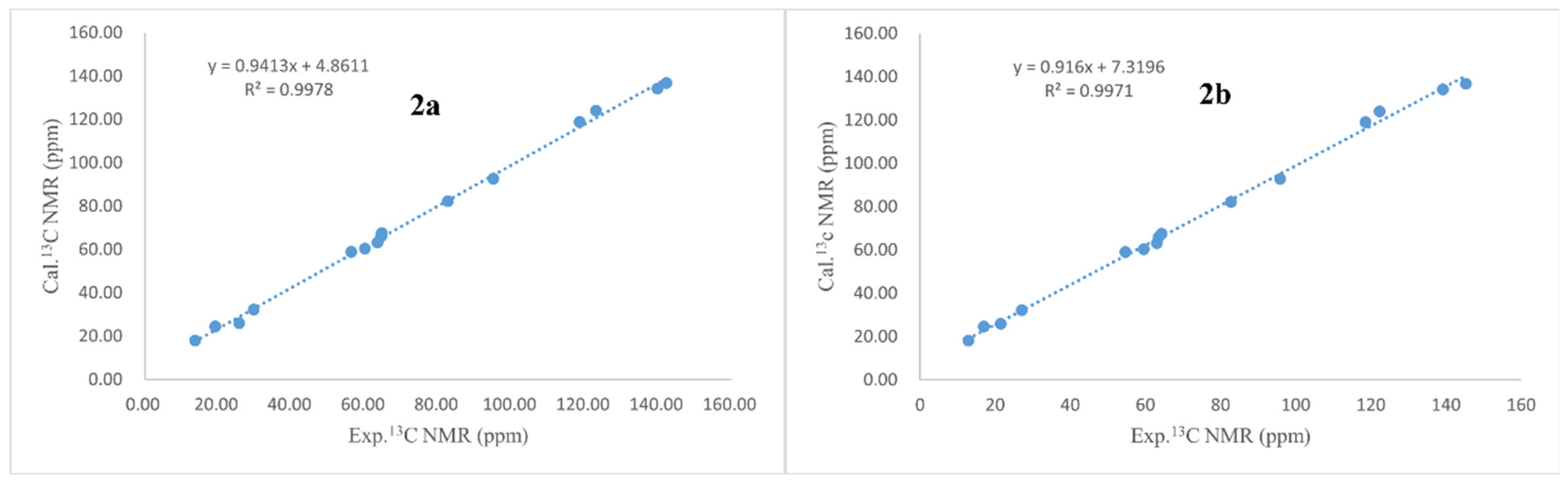 Marinedrugs 22 00277 g006