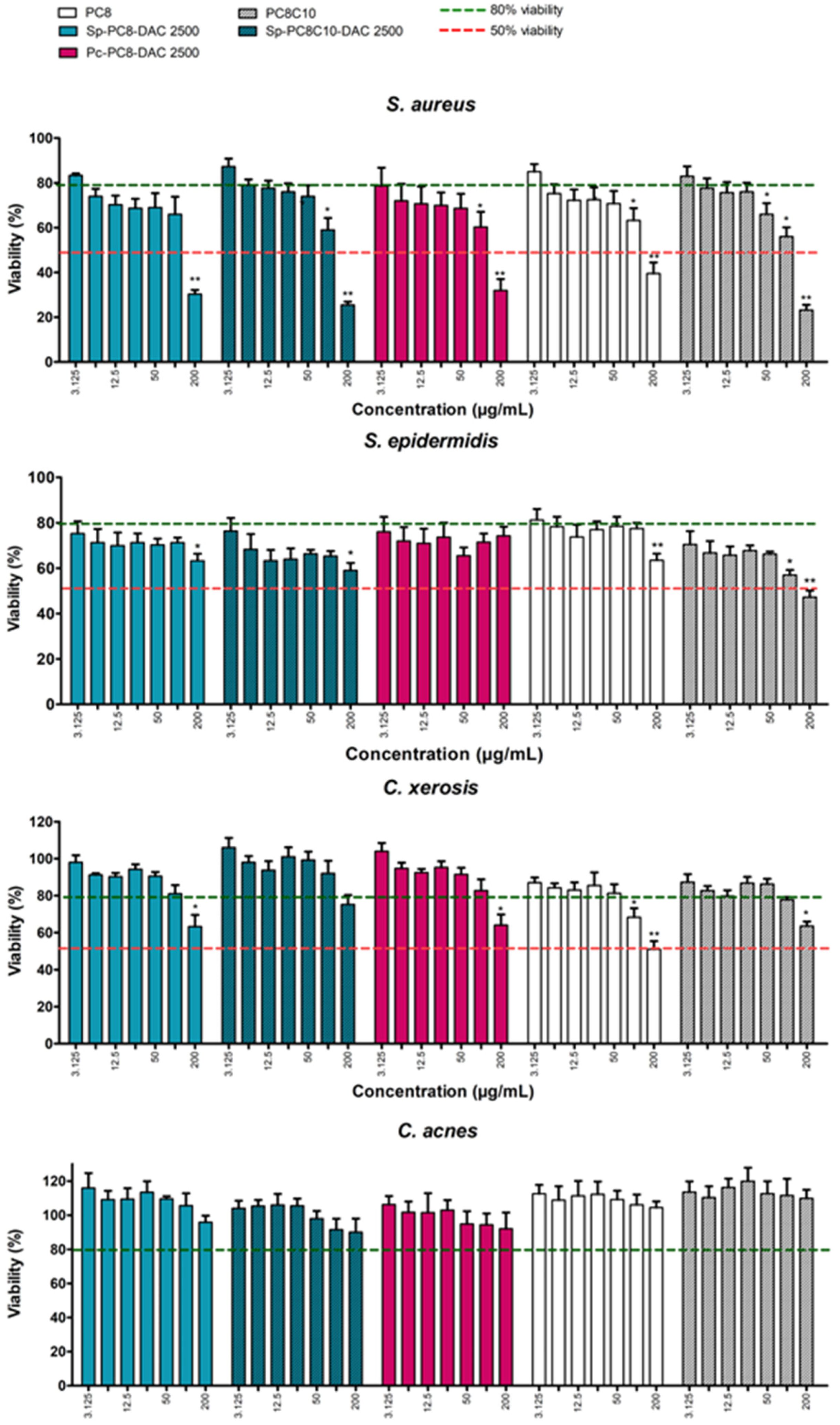Marinedrugs 22 00281 g009