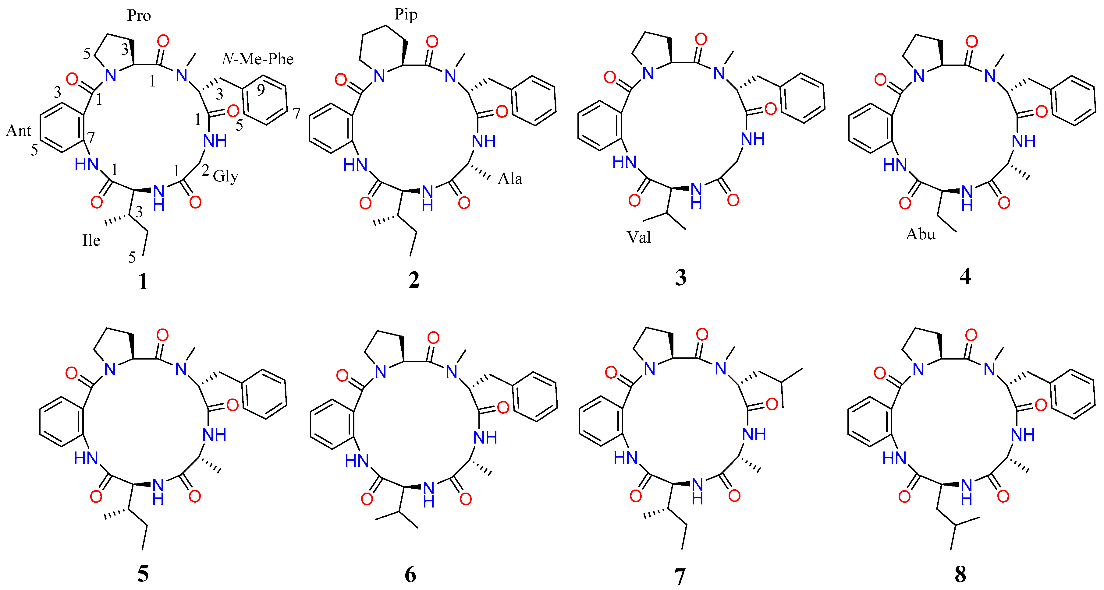 Marinedrugs 22 00282 g001