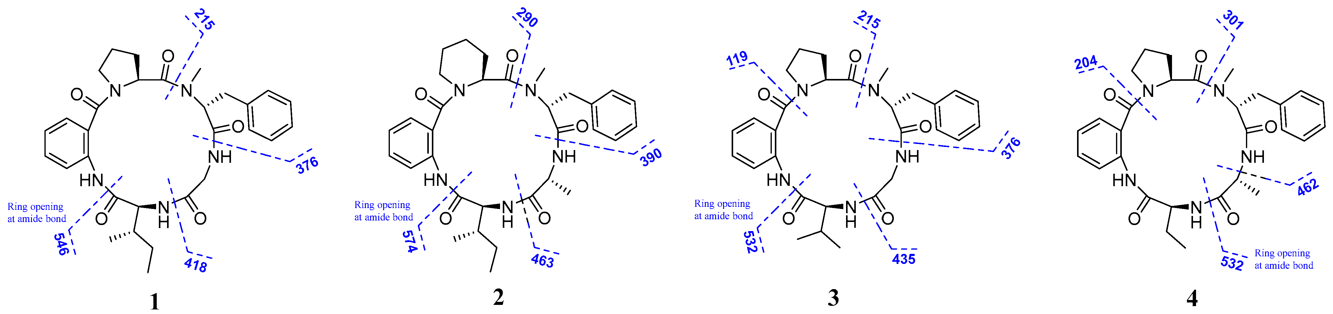 Marinedrugs 22 00282 g003