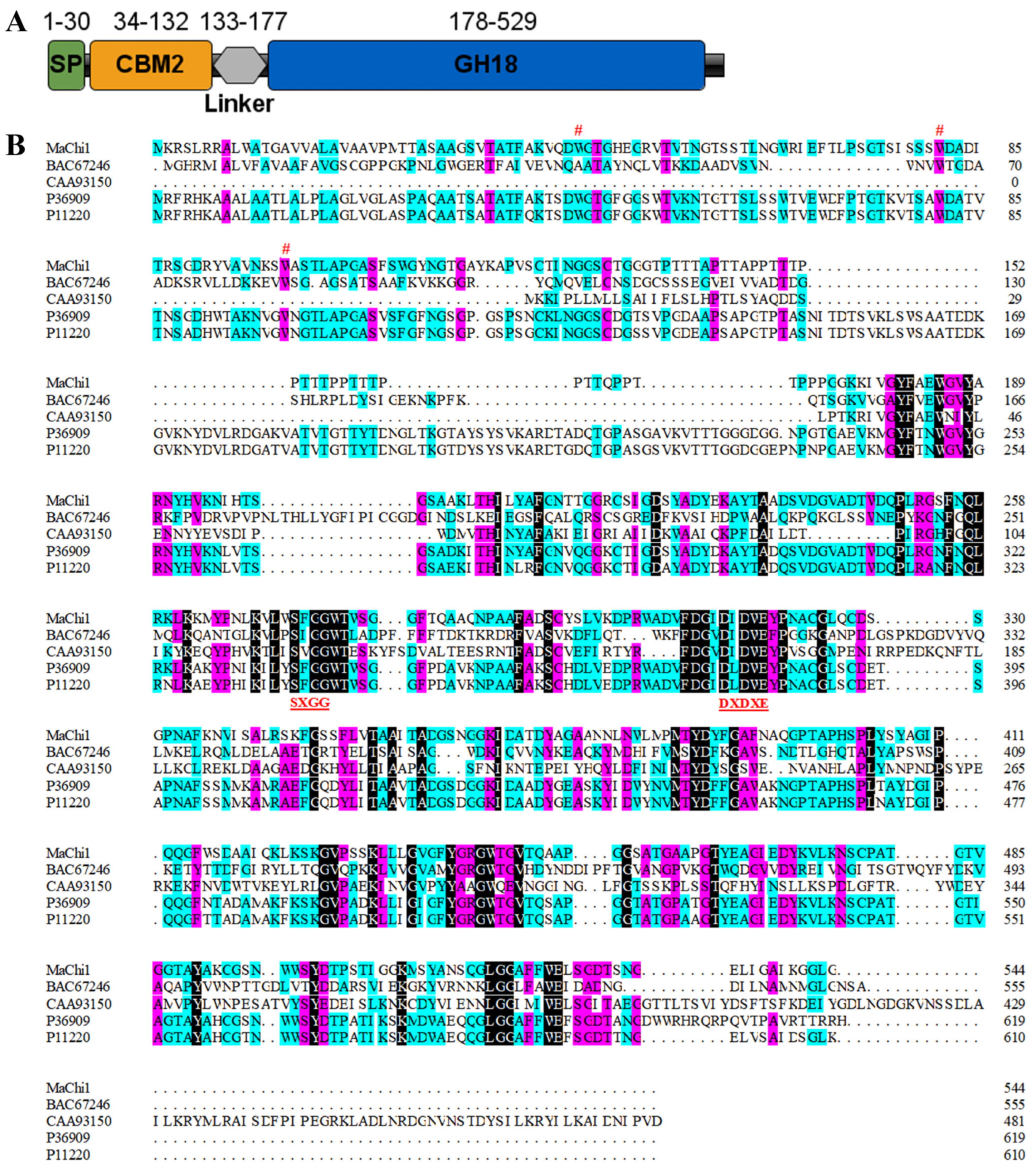Marinedrugs 22 00287 g001