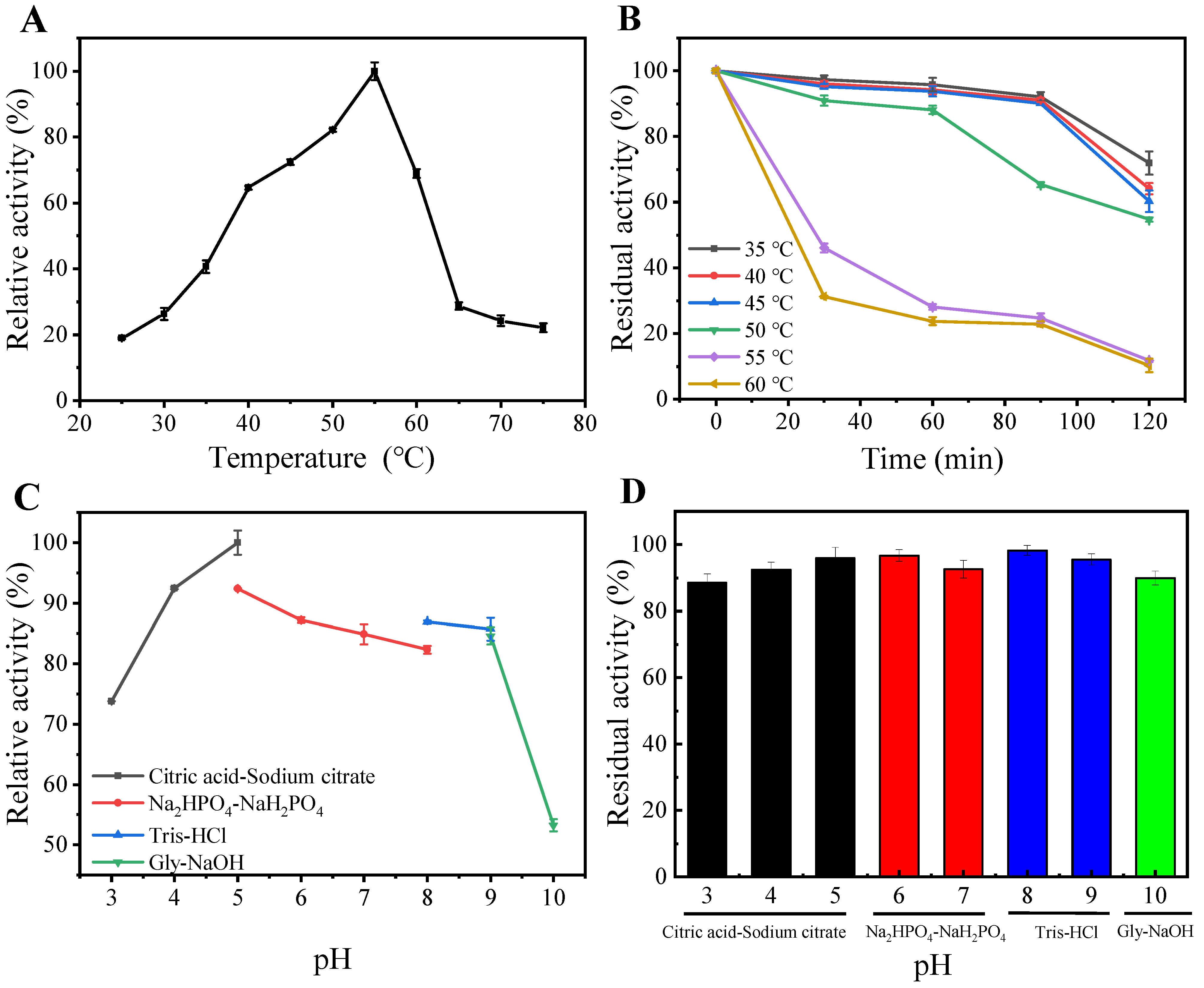 Marinedrugs 22 00287 g003